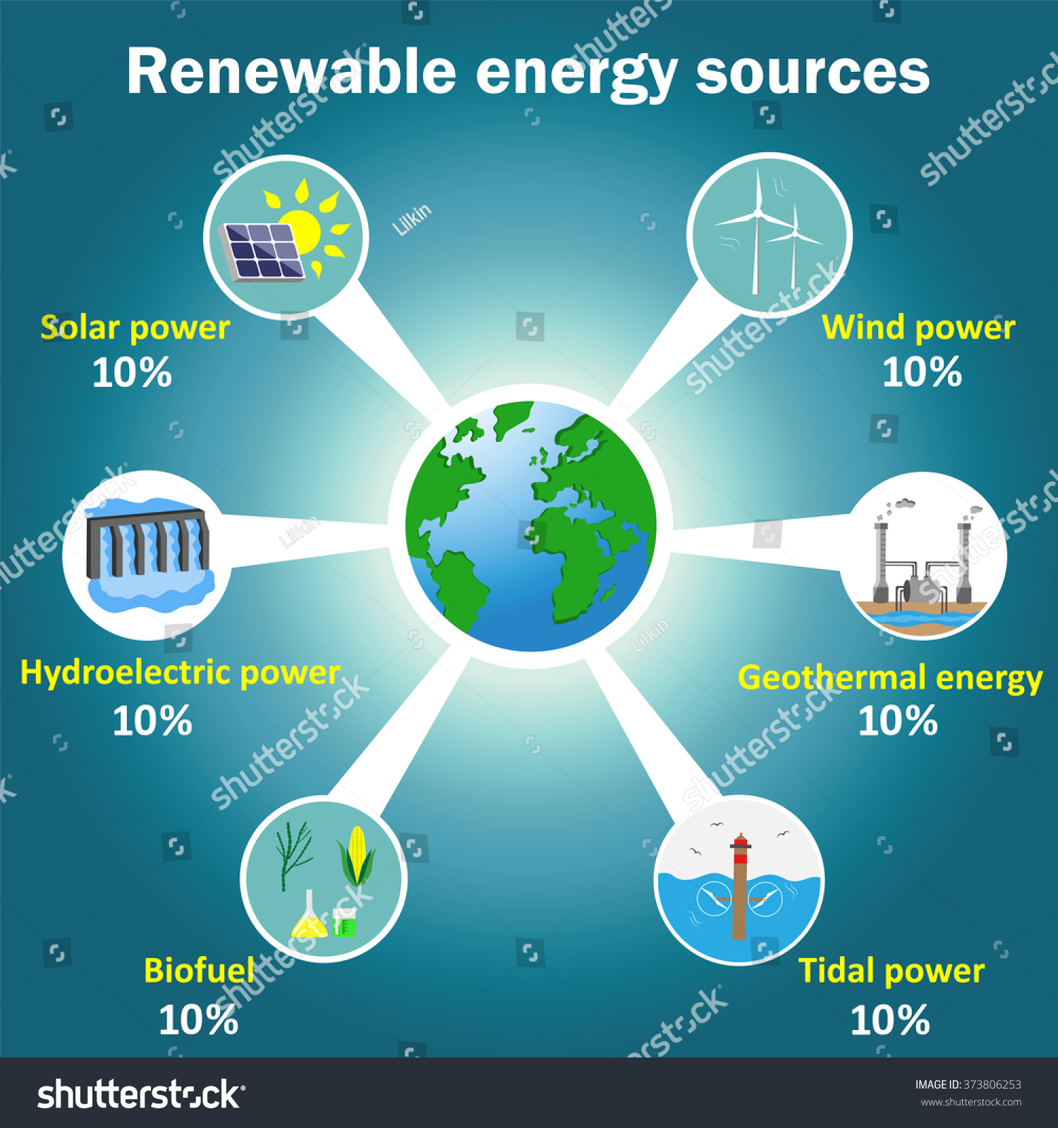 Renewable Energy Sources Infographics Illustration Solar Stock