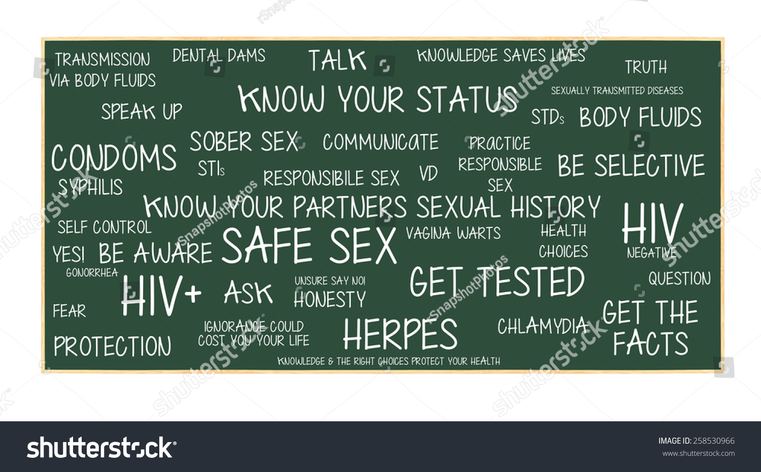 Safe Sex Know 81