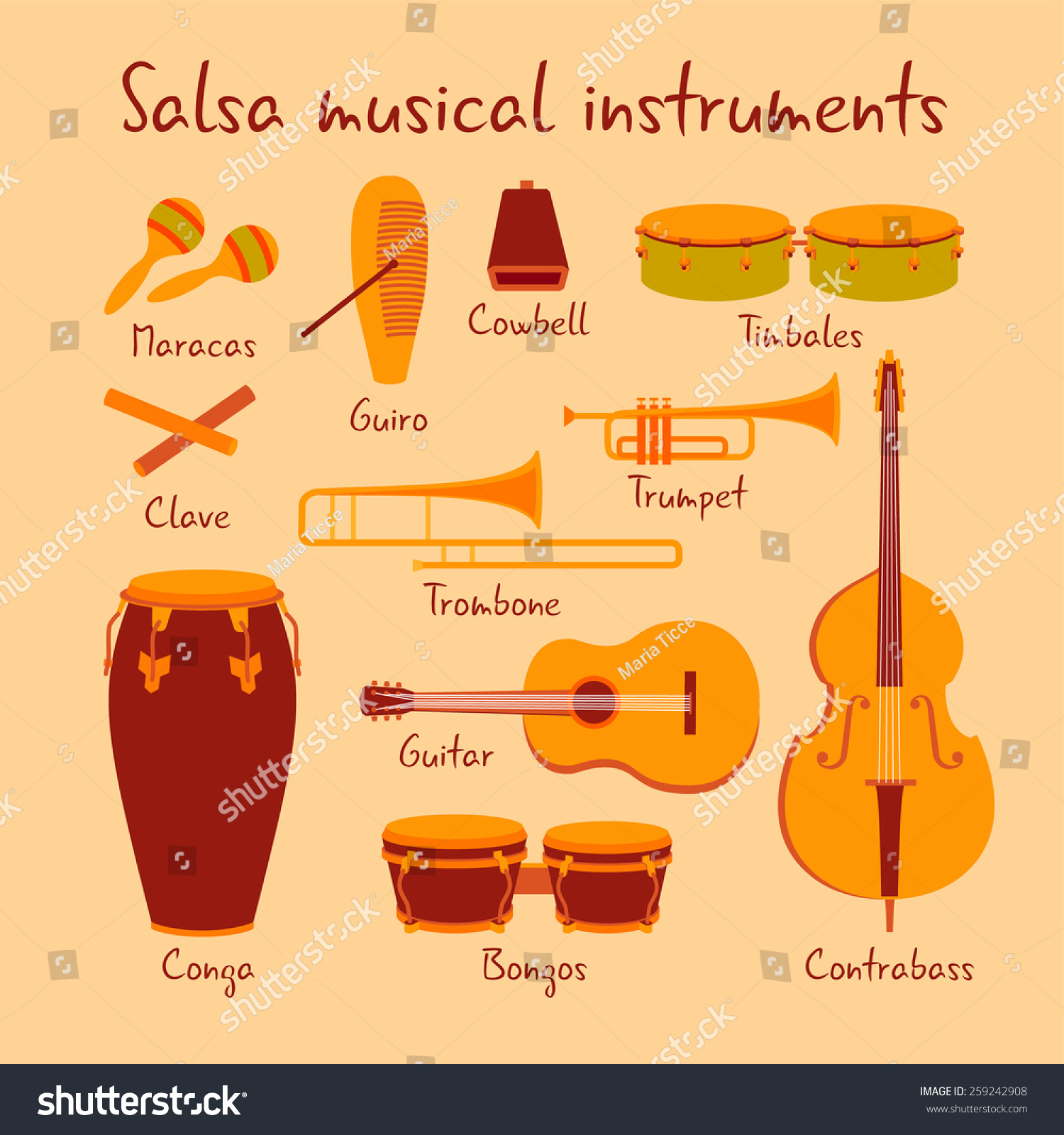 Todo 20+ Foto que instrumentos se utilizan en la salsa Cena hermosa