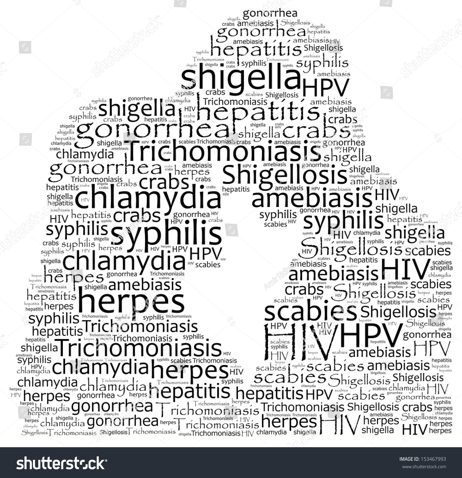 Sexually Transmitted Diseases Word Collage Stock Illustration 153467993 Shutterstock 7591