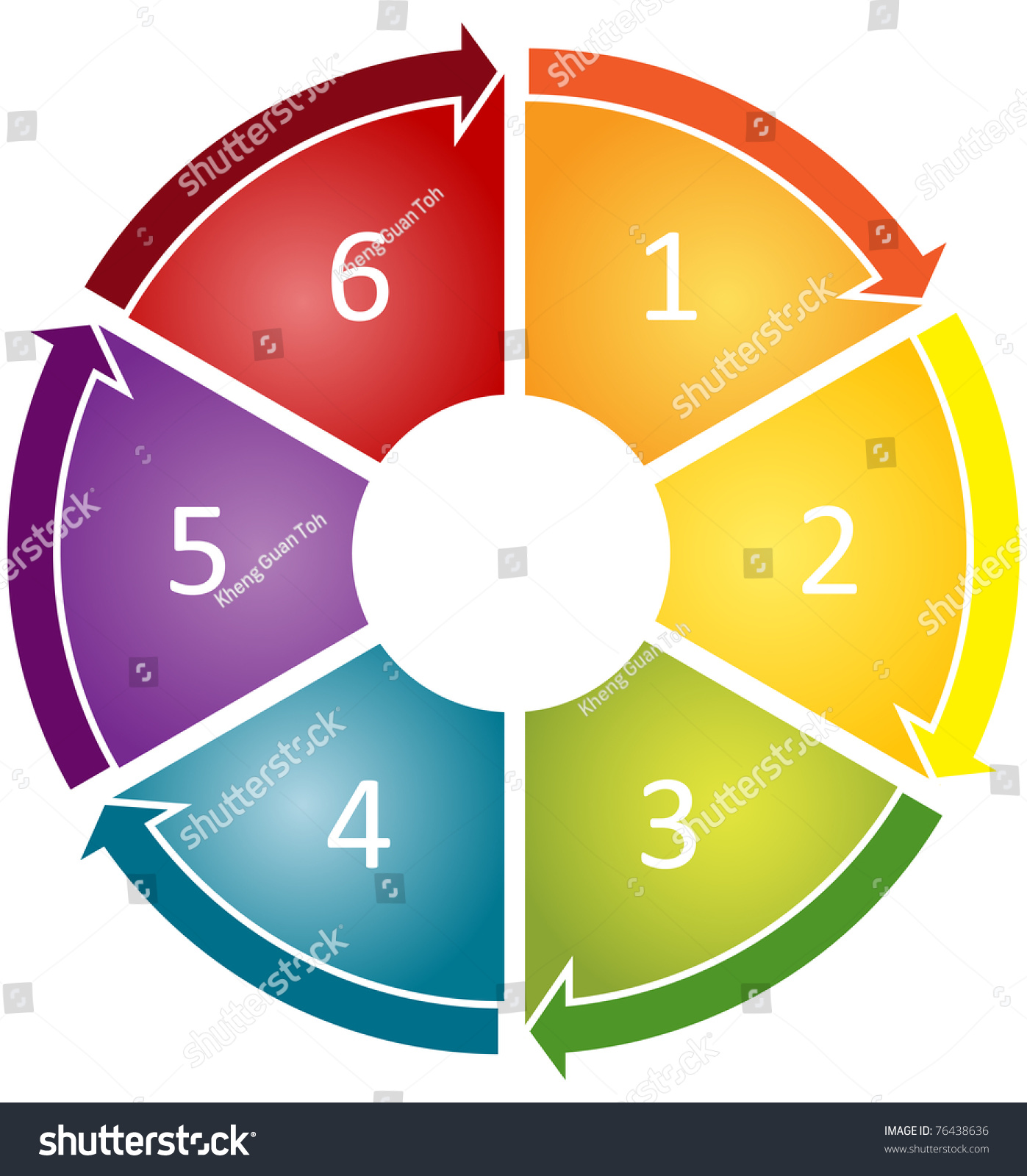 Six Blank Numbered Cycle Process Business Diagram Illustration 76438636 Shutterstock 3328