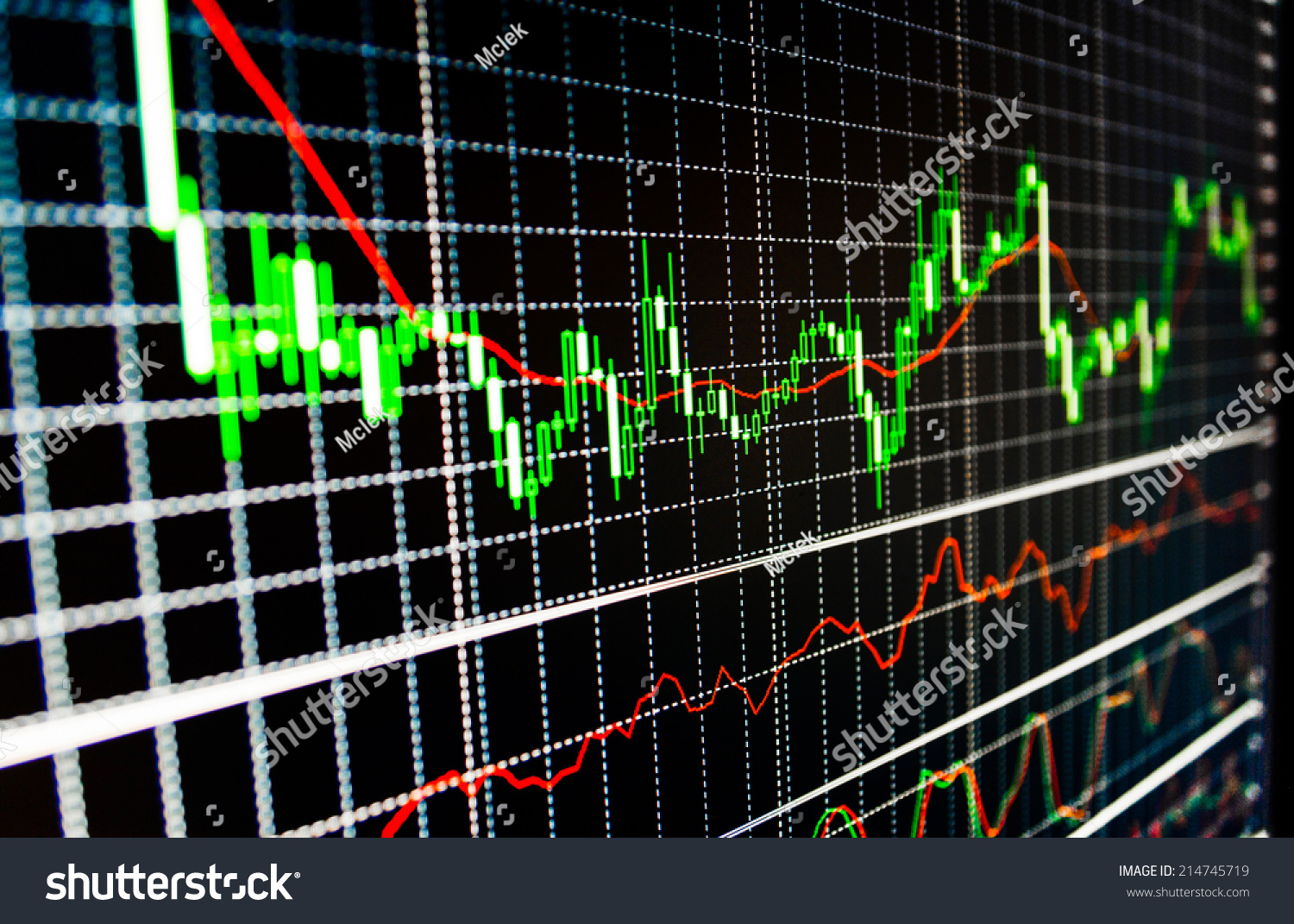 Live forex quotes