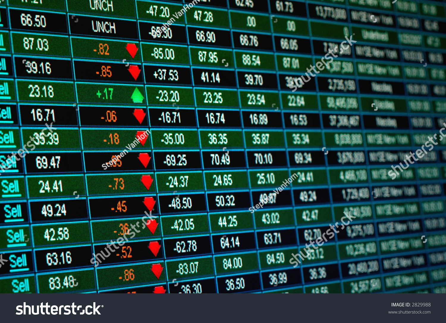 stock market quotes database