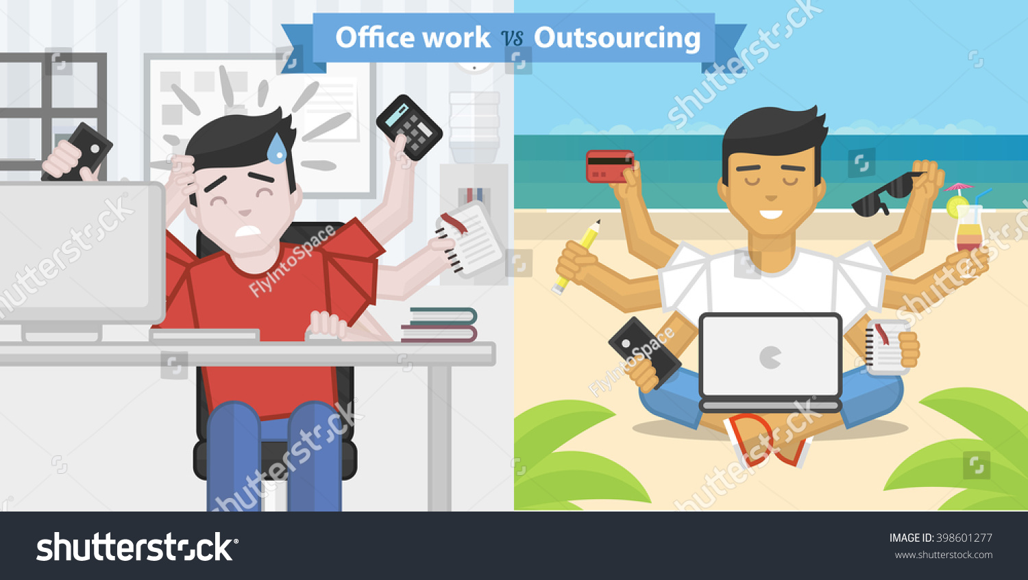 Resultado de imagen de office work vs outsourcing