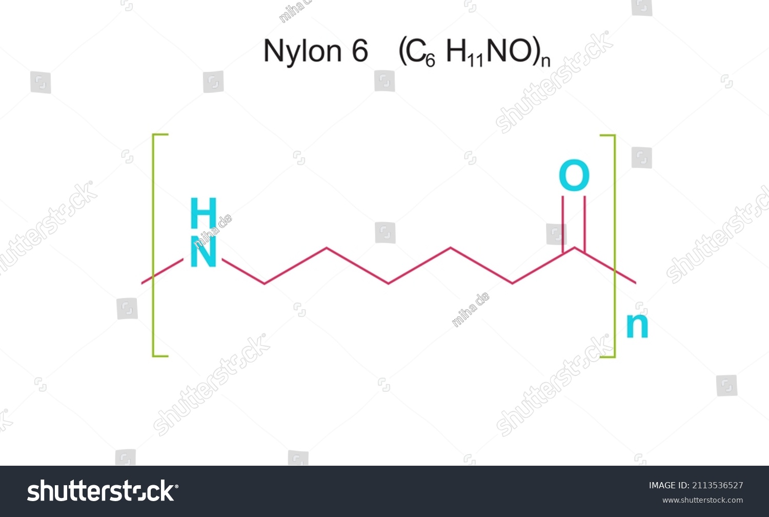 Structure Polycaprolactam Nylon Polymer Illustration Stock