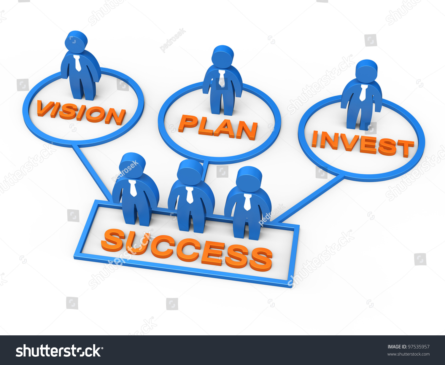 success-process-flow-chart-stock-illustration-97535957-shutterstock