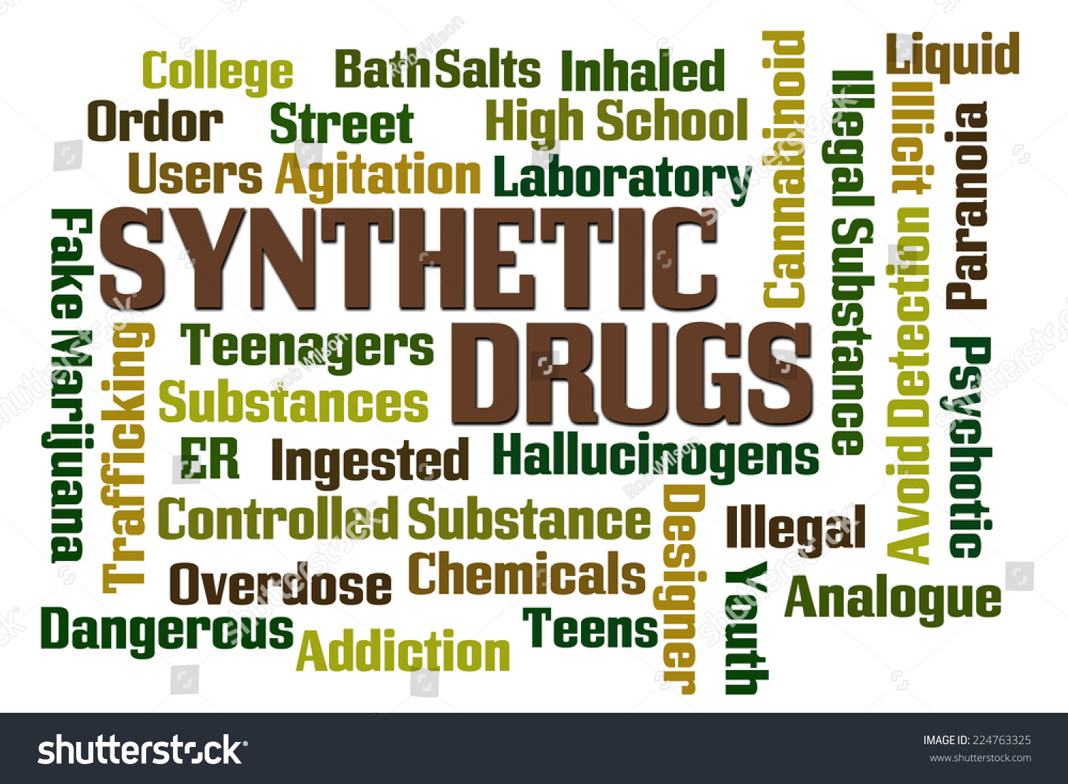 synthetic-drugs-word-cloud-on-white-background-stock-photo-224763325