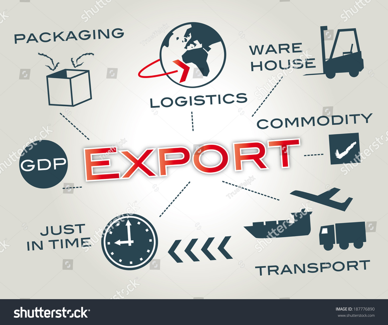 term-export-means-shipping-goods-services-stock-illustration-187776890