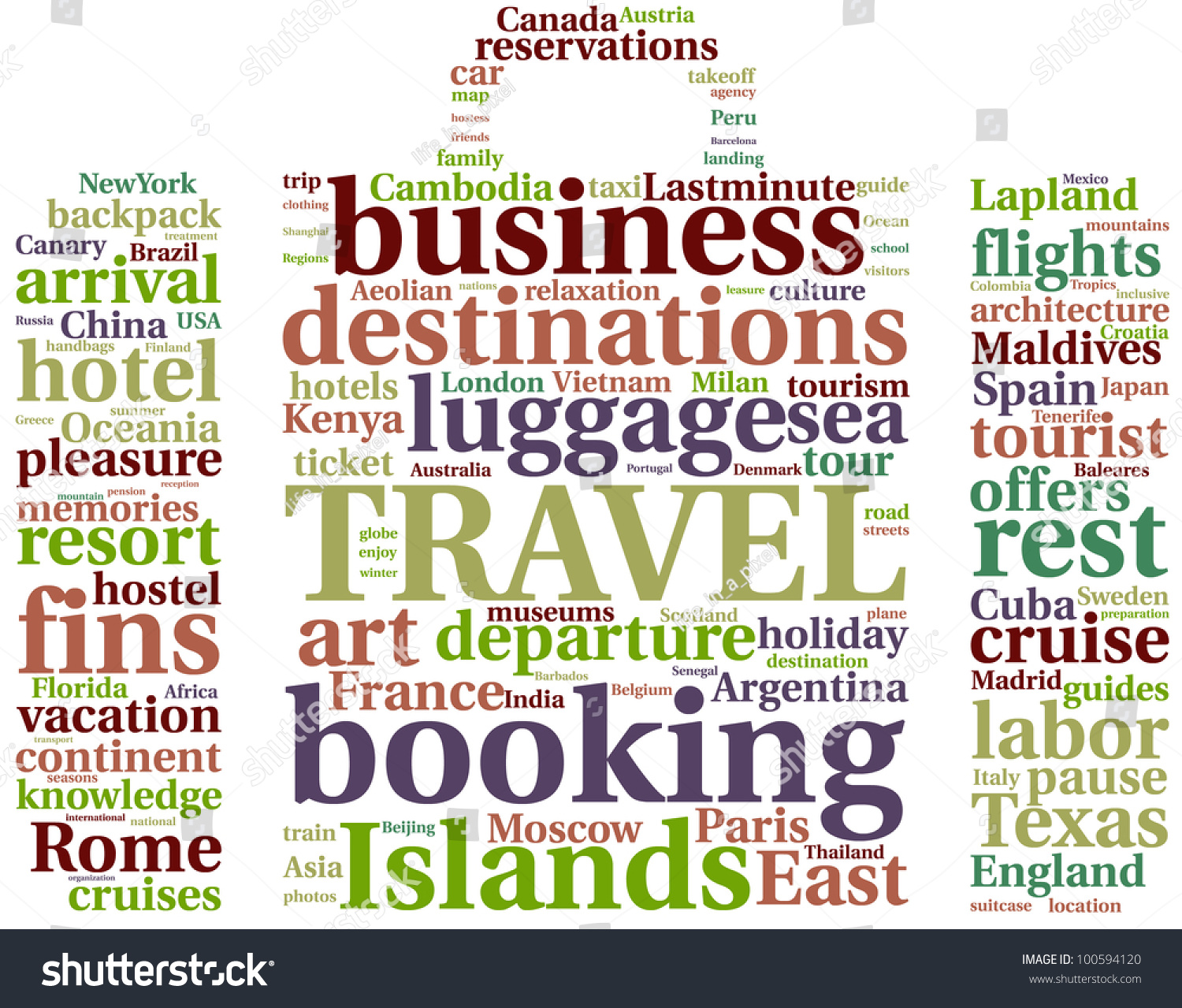 travel-luggage-word-cloud-illustration-concept-over-white-travel