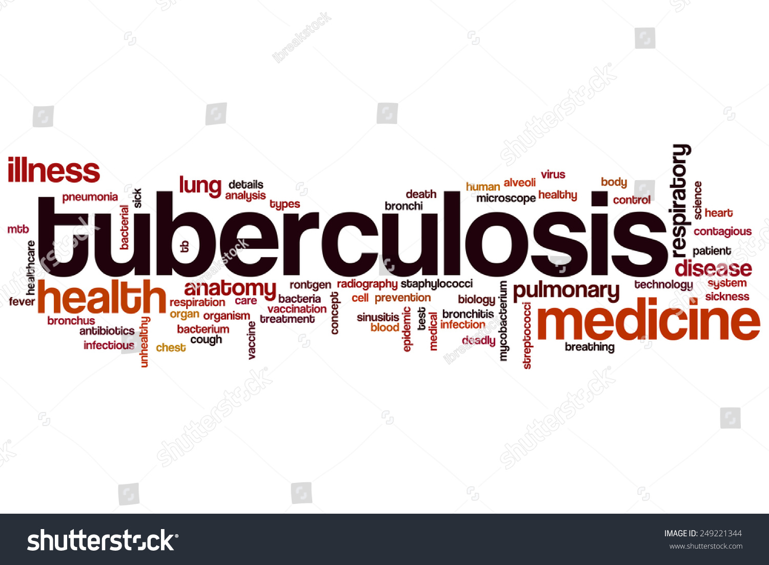 tuberculosis-word-cloud-concept-stock-illustration-249221344-shutterstock