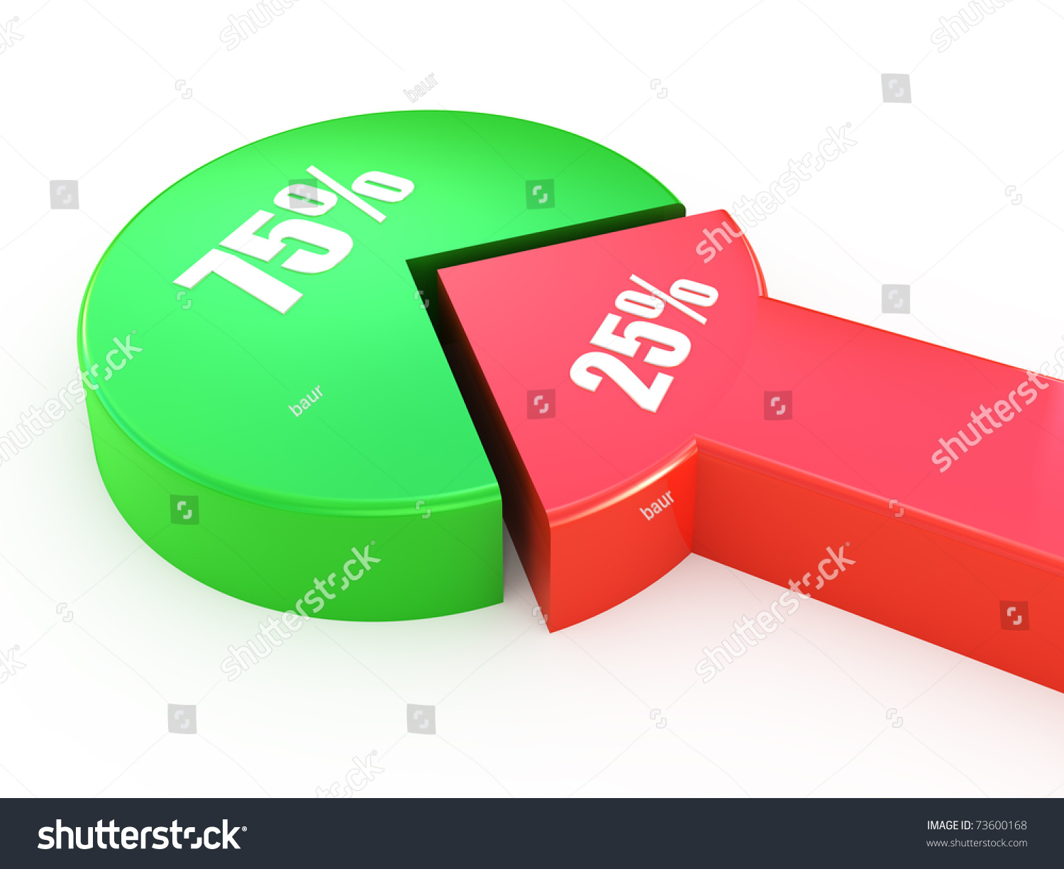 twenty-five-and-seventy-five-percent-proportion-pie-chart-stock-photo