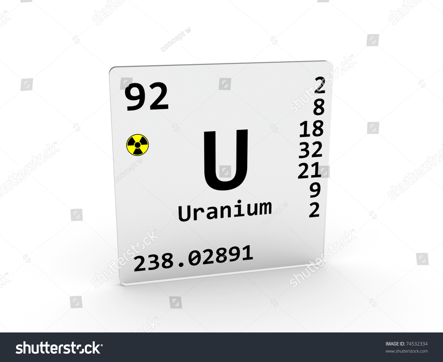 stock symbol for uranium