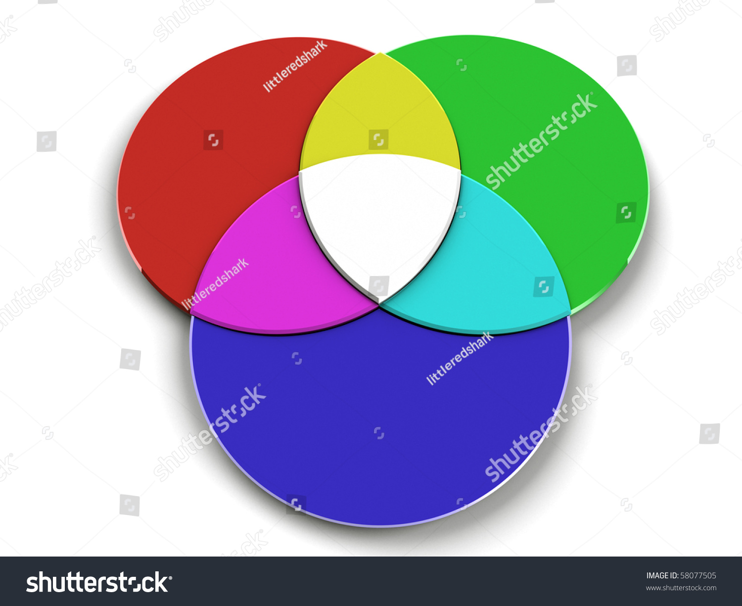 Venn Diagram Rgb Ilustra Es Stock