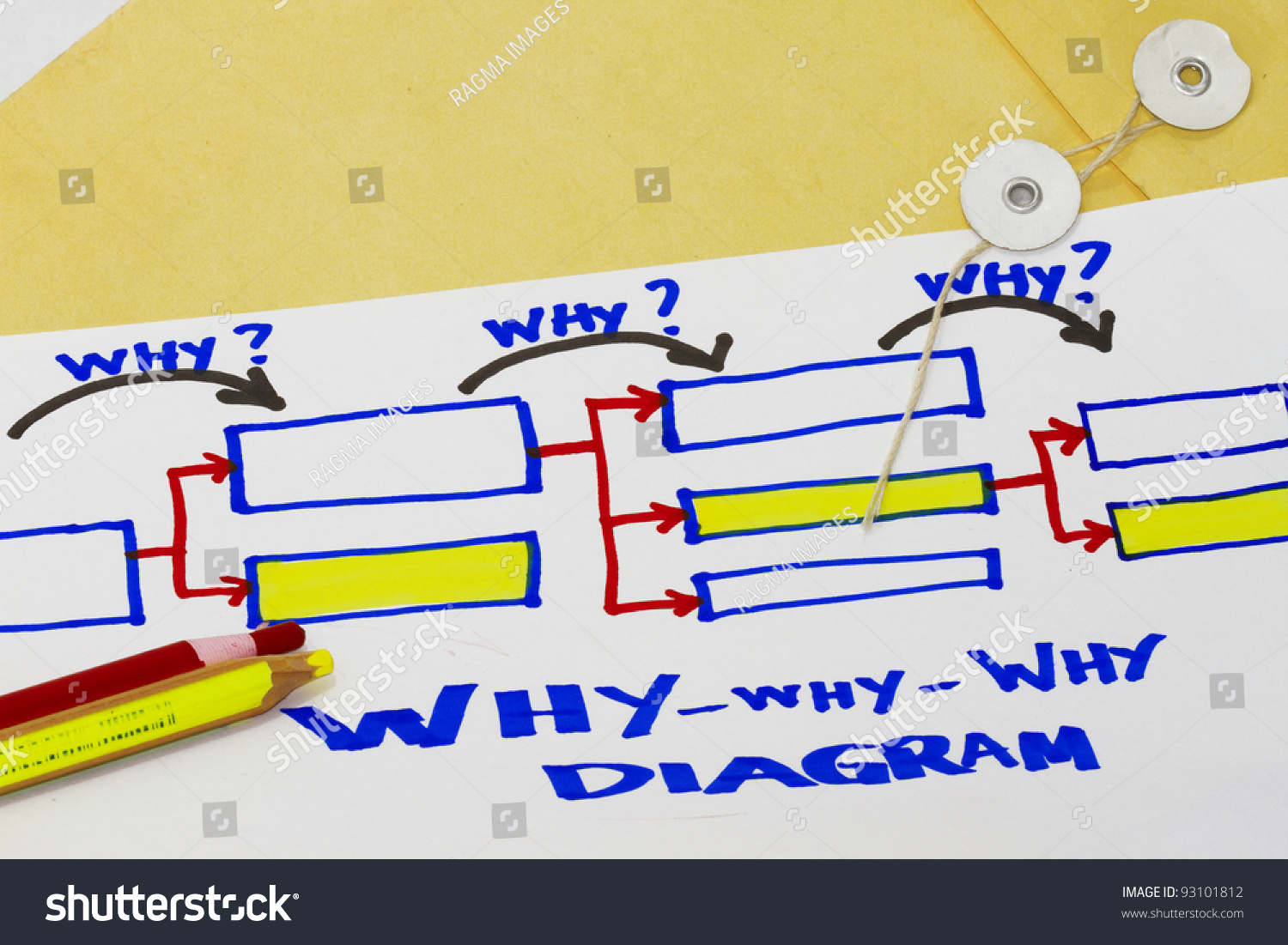 Why Why Why Diagram Abstract For Cause And Effect Diagram. Stock Photo