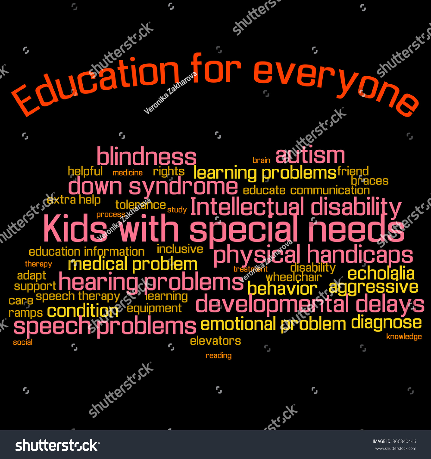 word-cloud-collage-children-with-special-needs-education-book-shape