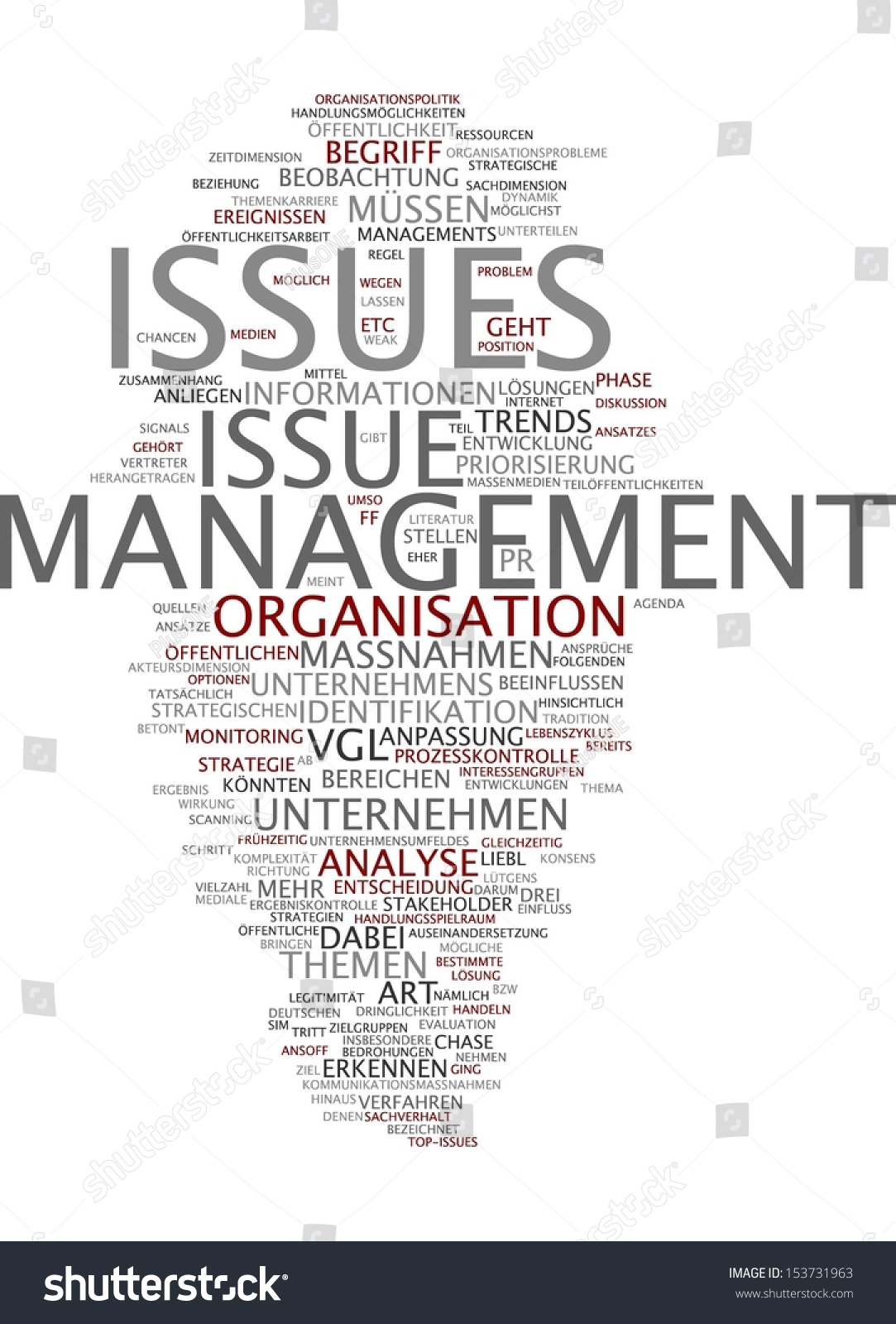 word-cloud-issue-management-stock-illustration-153731963-shutterstock