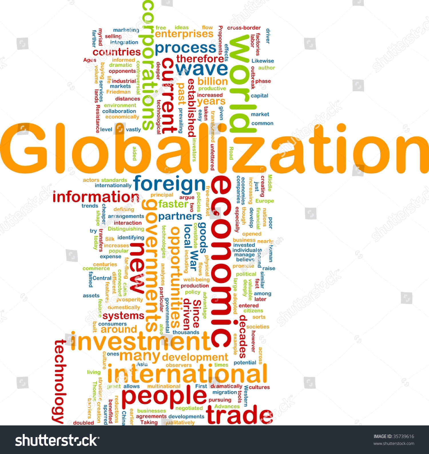 Word Cloud Tags Concept Illustration Of Globalization - 35739616 ...