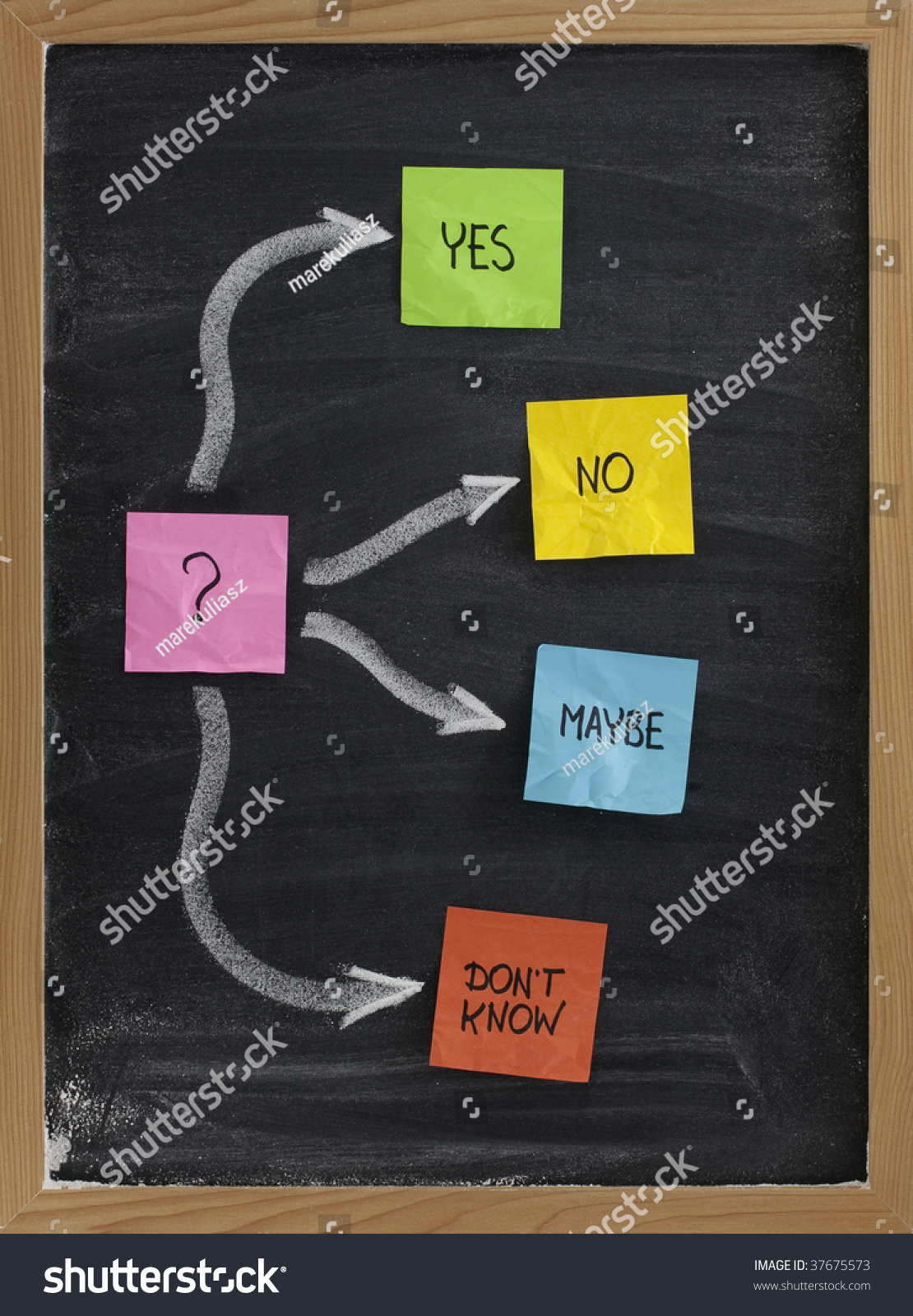 Color Sticky Notes And White Chalk On Blackboard Yes No Maybe Poll Presented With Color Sticky Notes And