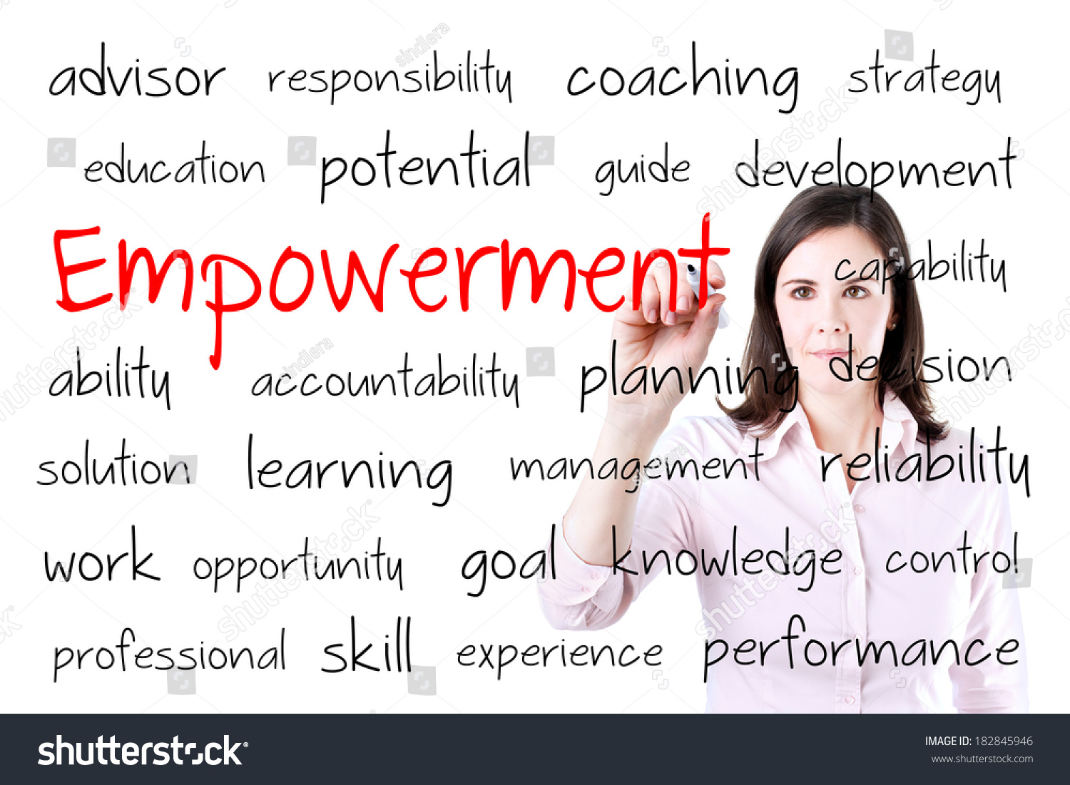 the concept of empowerment essay Defining characteristics of the empowerment concept: the empowerment concept is a communicational concept because the process of empowerment includes a connection with individuals although empowerment entail an individual needs, it is nurtured by the outcome of mutual efforts (kieffer, 1984). the concept of empowerment essay Defining characteristics of the empowerment concept: the empowerment concept is a communicational concept because the process of empowerment includes a connection with individuals although empowerment entail an individual needs, it is nurtured by the outcome of mutual efforts (kieffer, 1984).