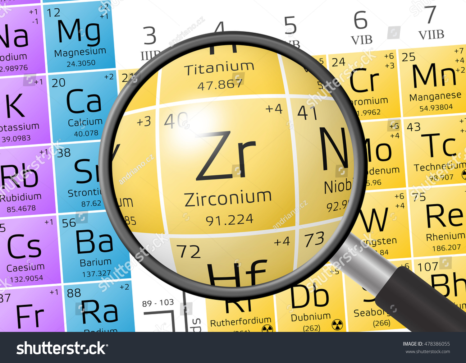 Zirconium Periodic Table Elements Magnifying Glass 库存插图 478386055