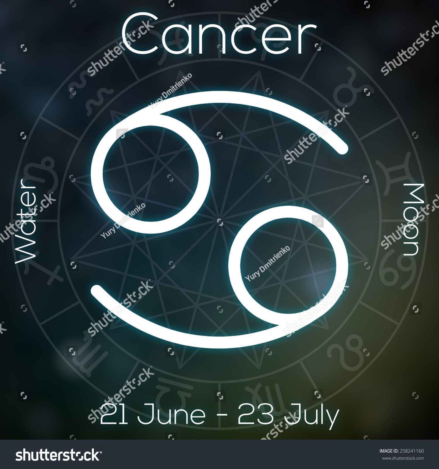 Cancer Sign Dates 1995 Zodiac 101 Distinct Characteristics Of The