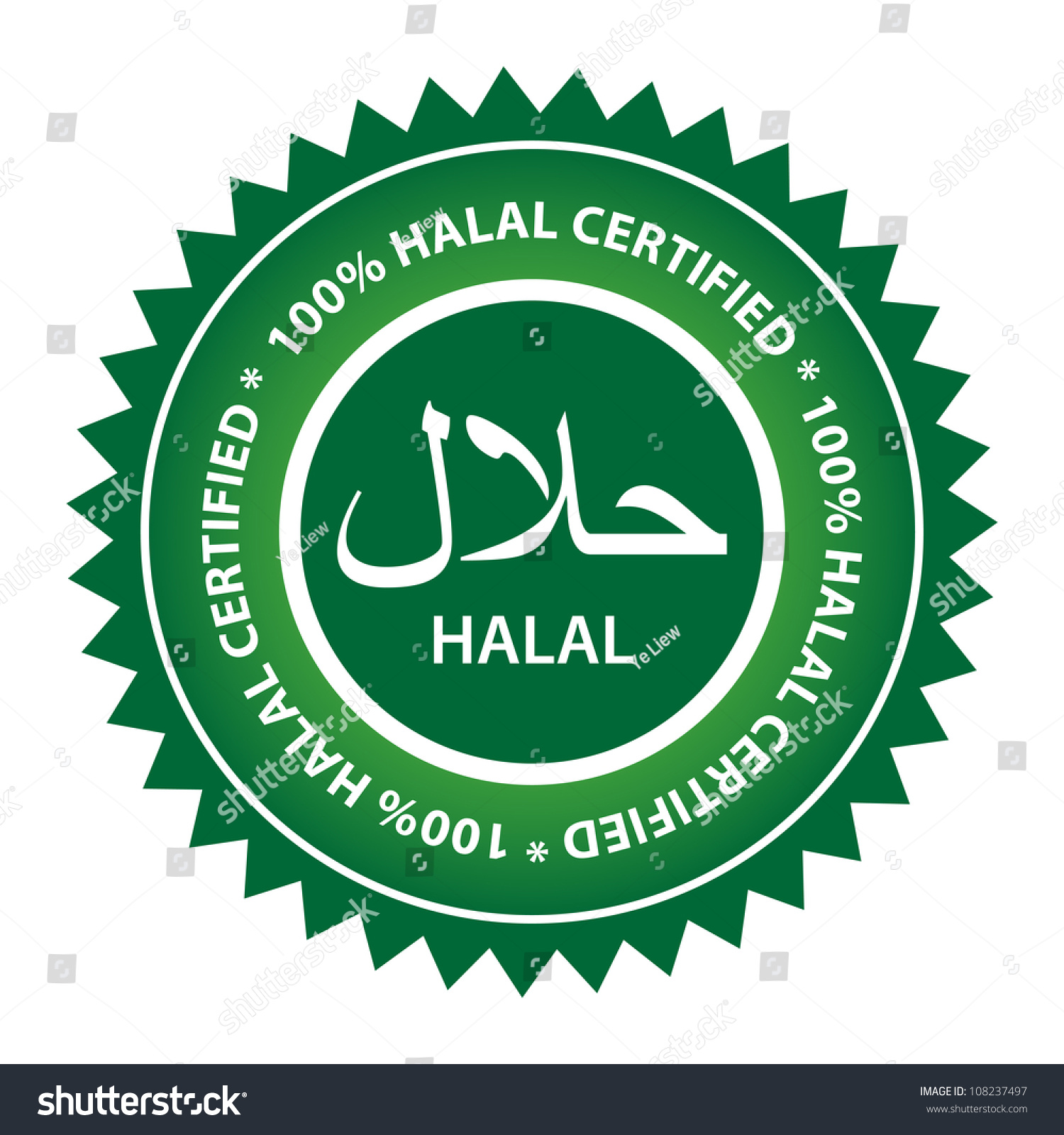Is binary option trading halal
