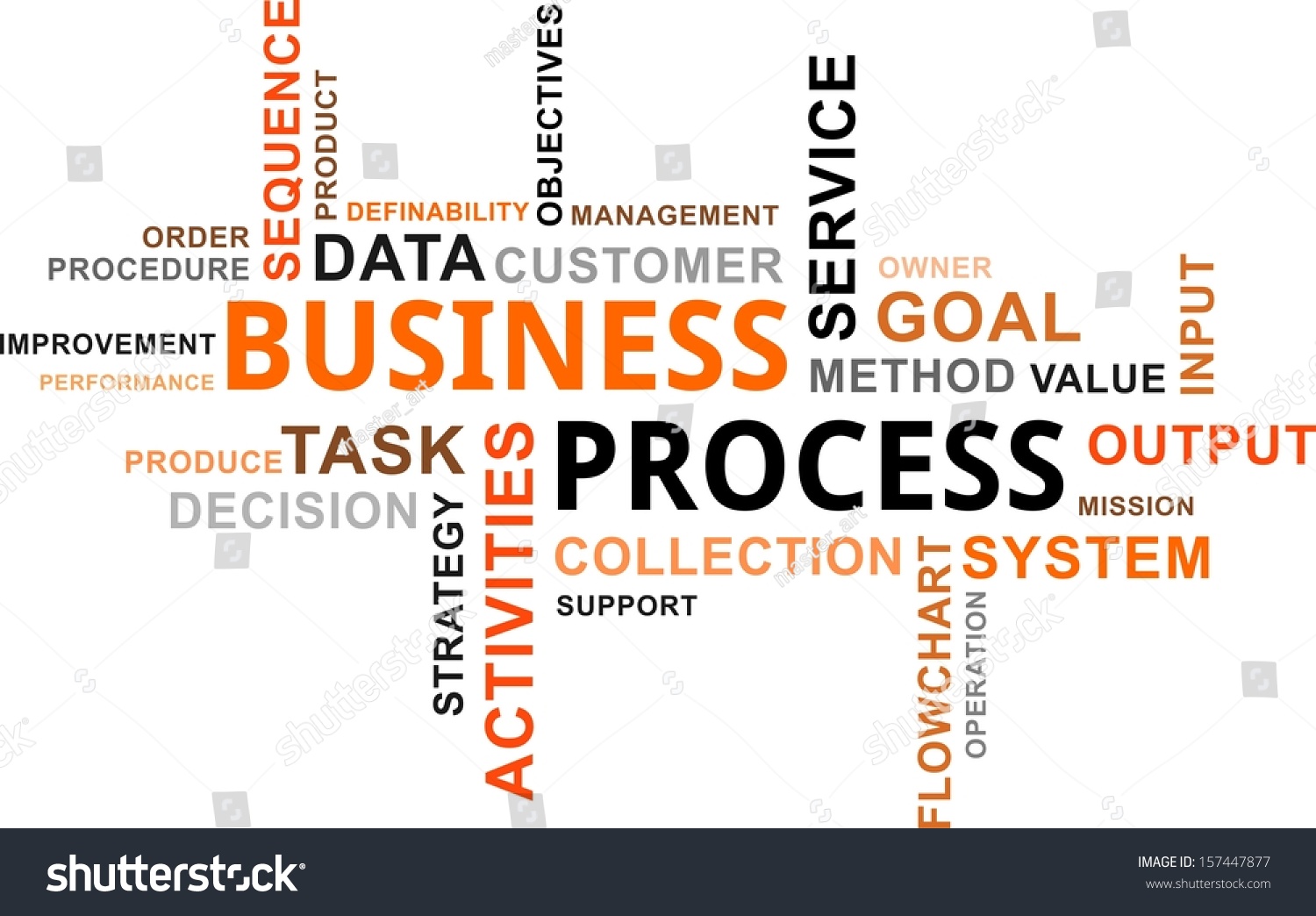 clipart business process - photo #12