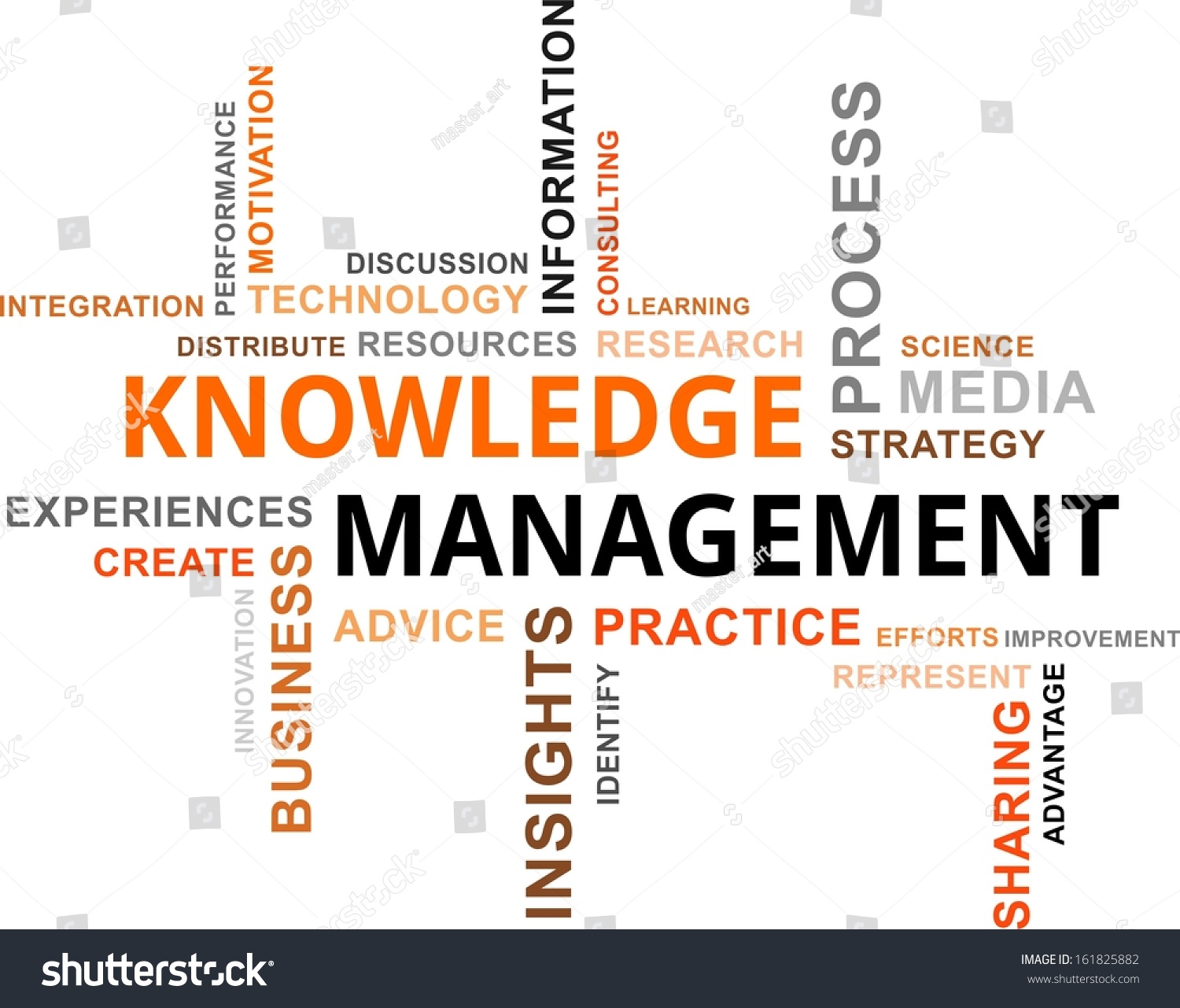 knowledge integration and management essay knowledge integration and management essay