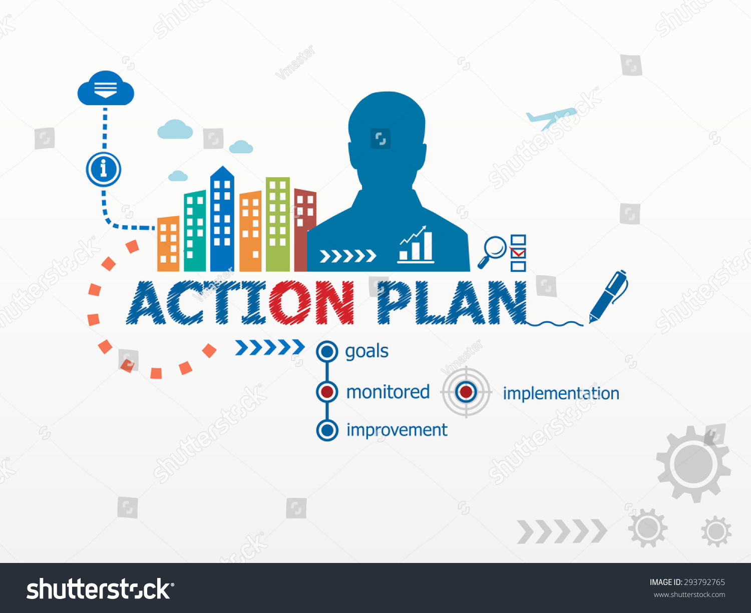 concept for authorship composition concept for authorship composition