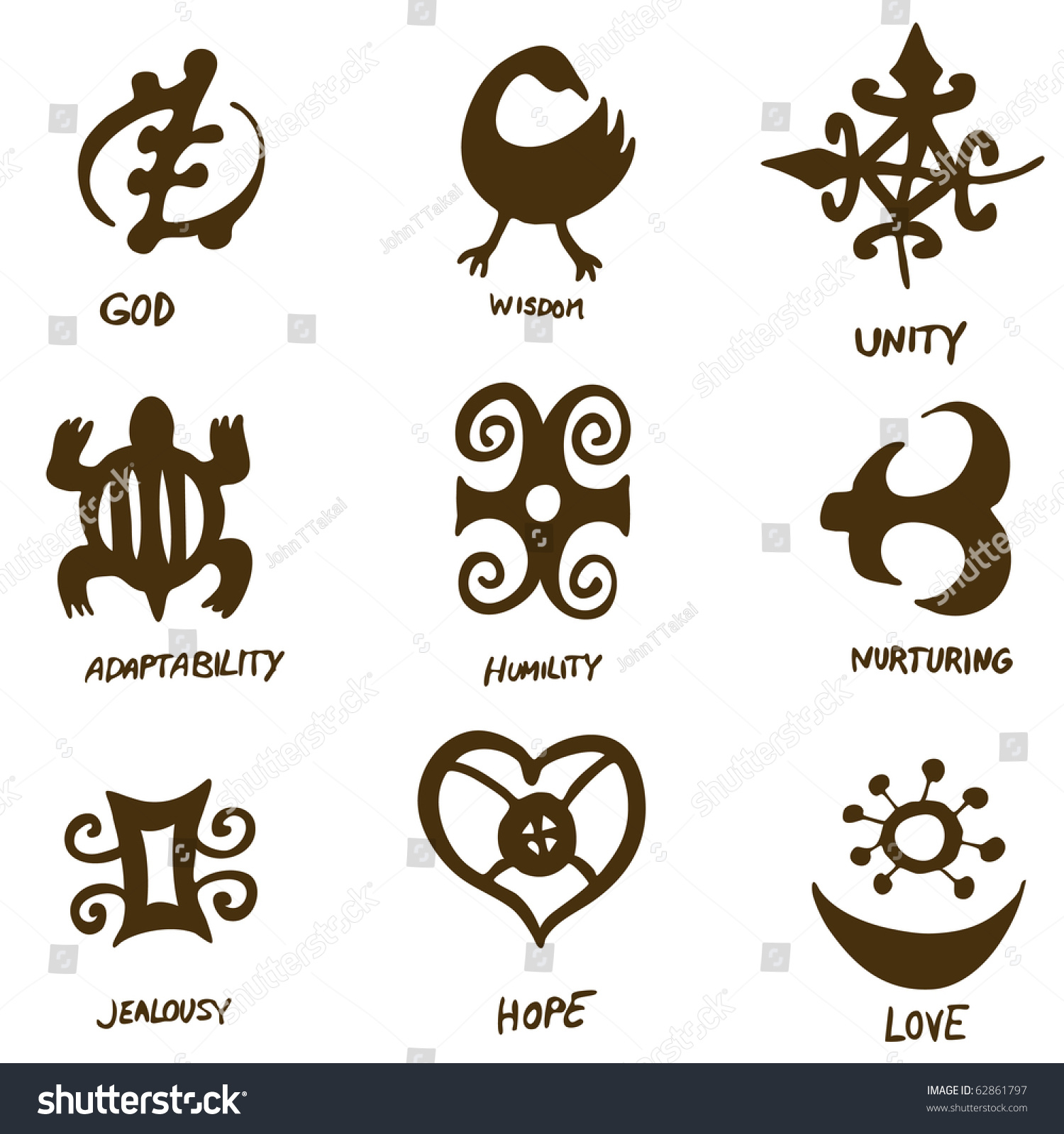 adinkra-symbols-stock-vector-62861797-shutterstock