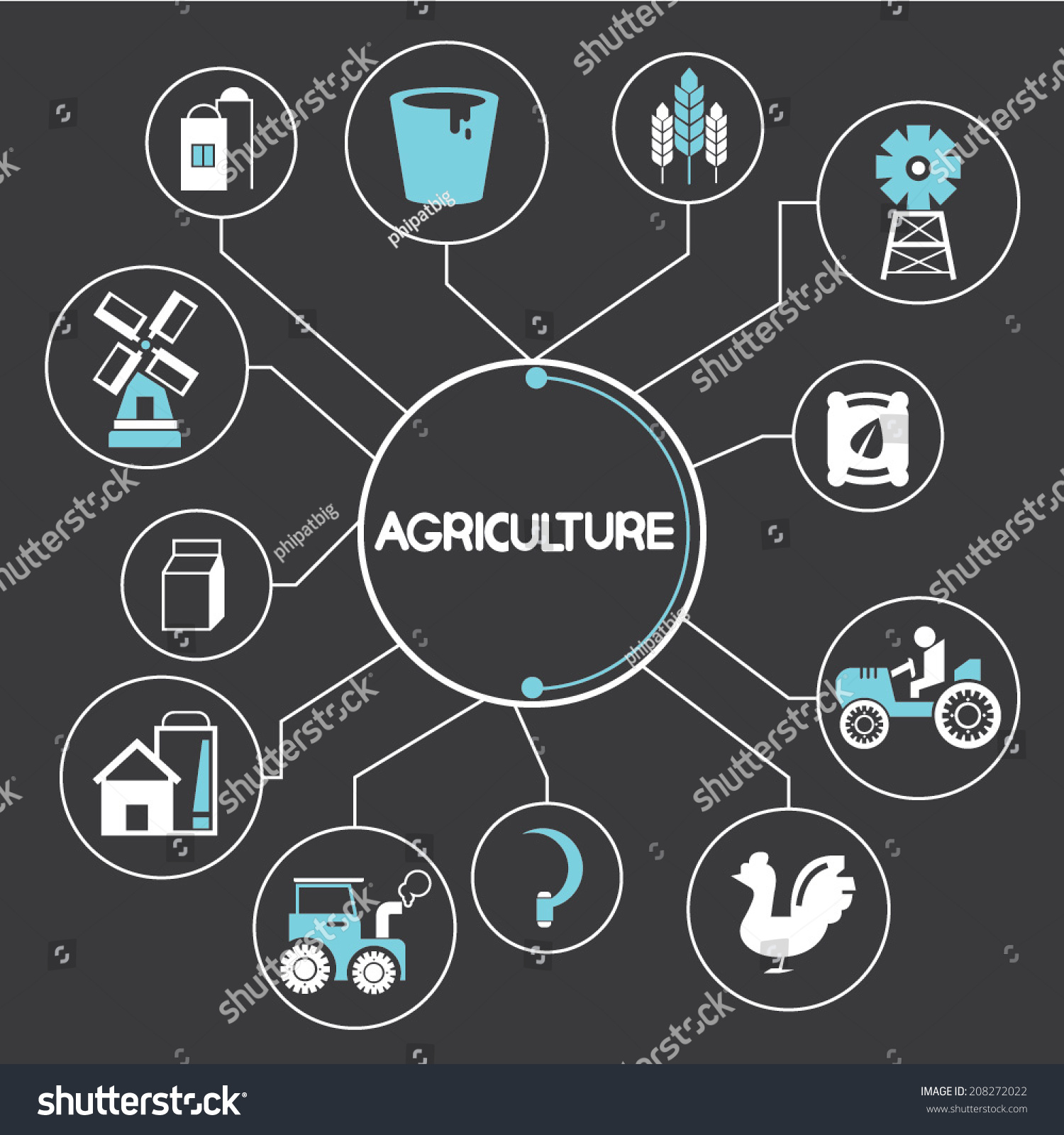 Agriculture Concept Info Graphic In Black Background, Mind Mapping ...