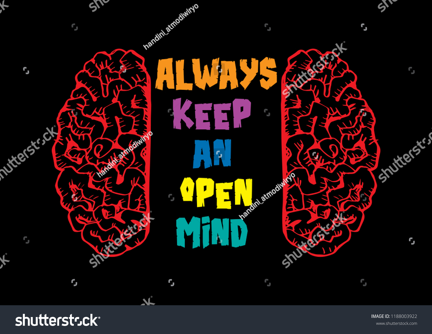 Always Keep Open Mind Motivational Quote Stock Vector Royalty Free