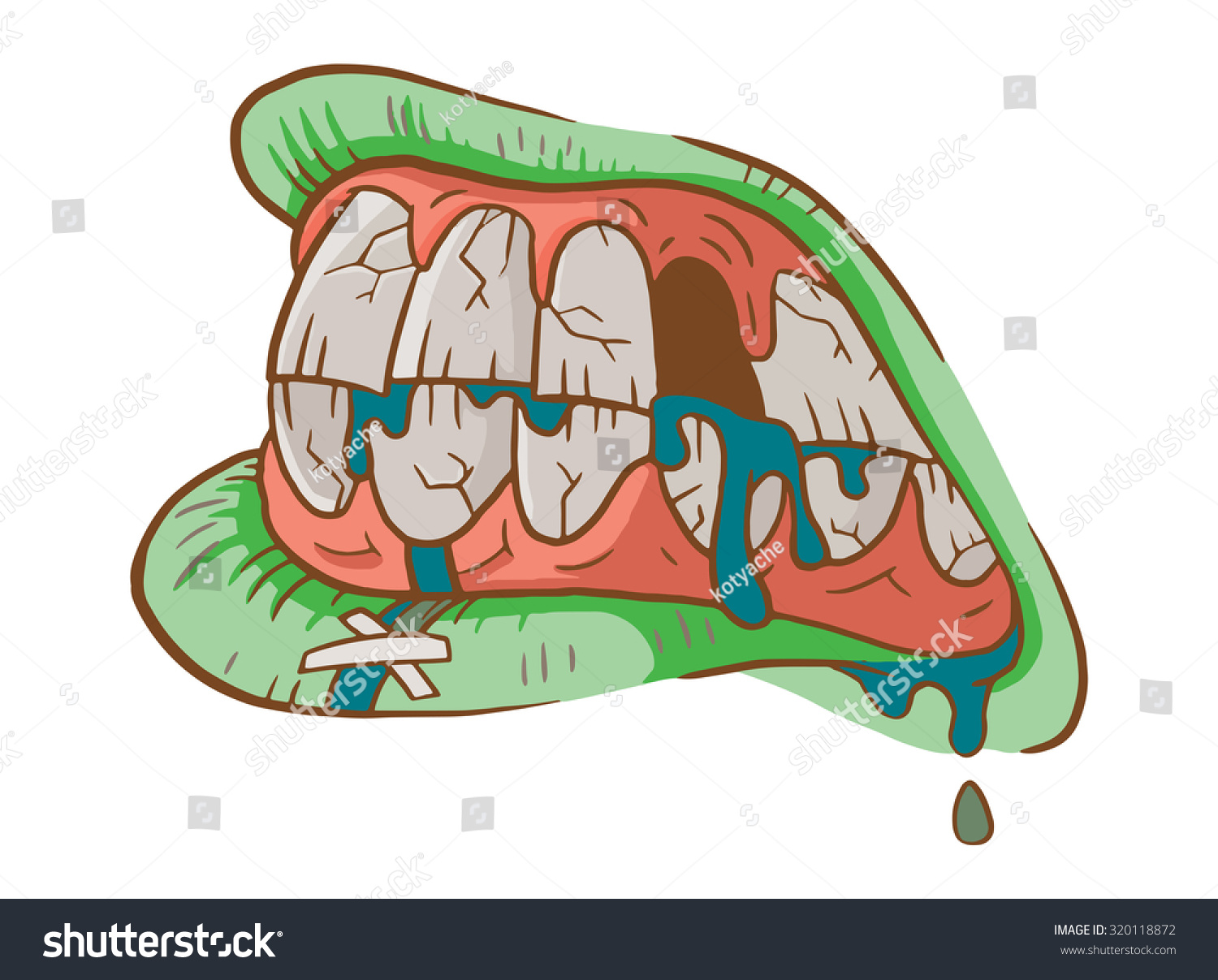 Angry Zombie Mouth Halloween Vector Illustration Stock Vector 320118872