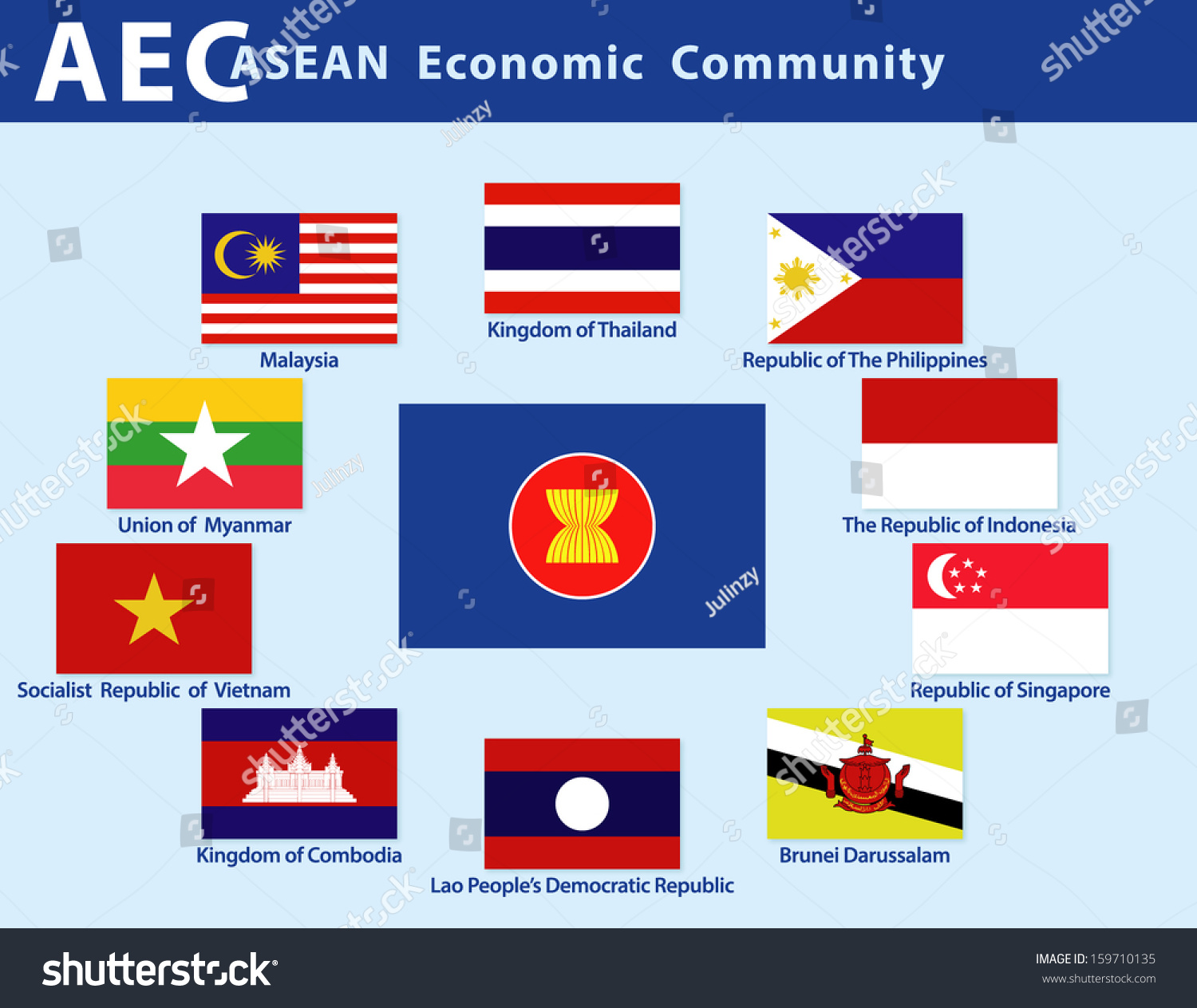 Download Vector Flags Asean