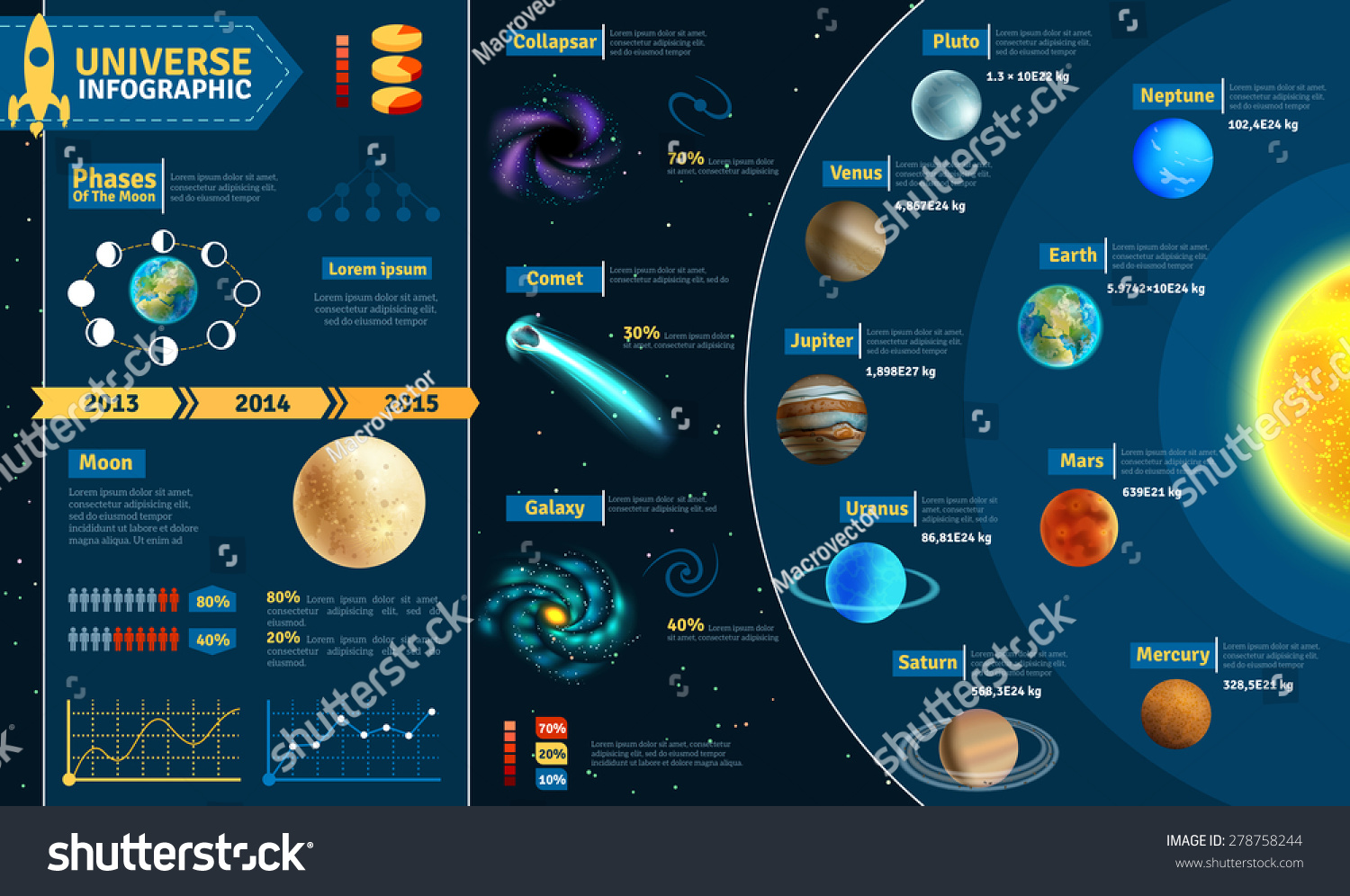 Astronomical Scientific Space Research Universe Infographic Charts