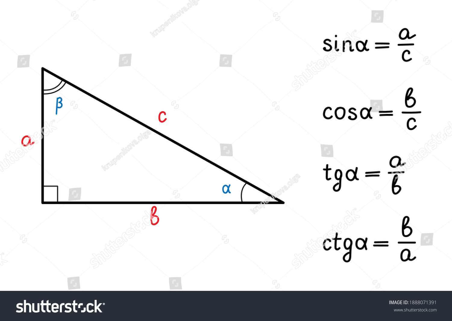 Basis trigonometrische Identitäten Formeln zur Berechnung von Sinus