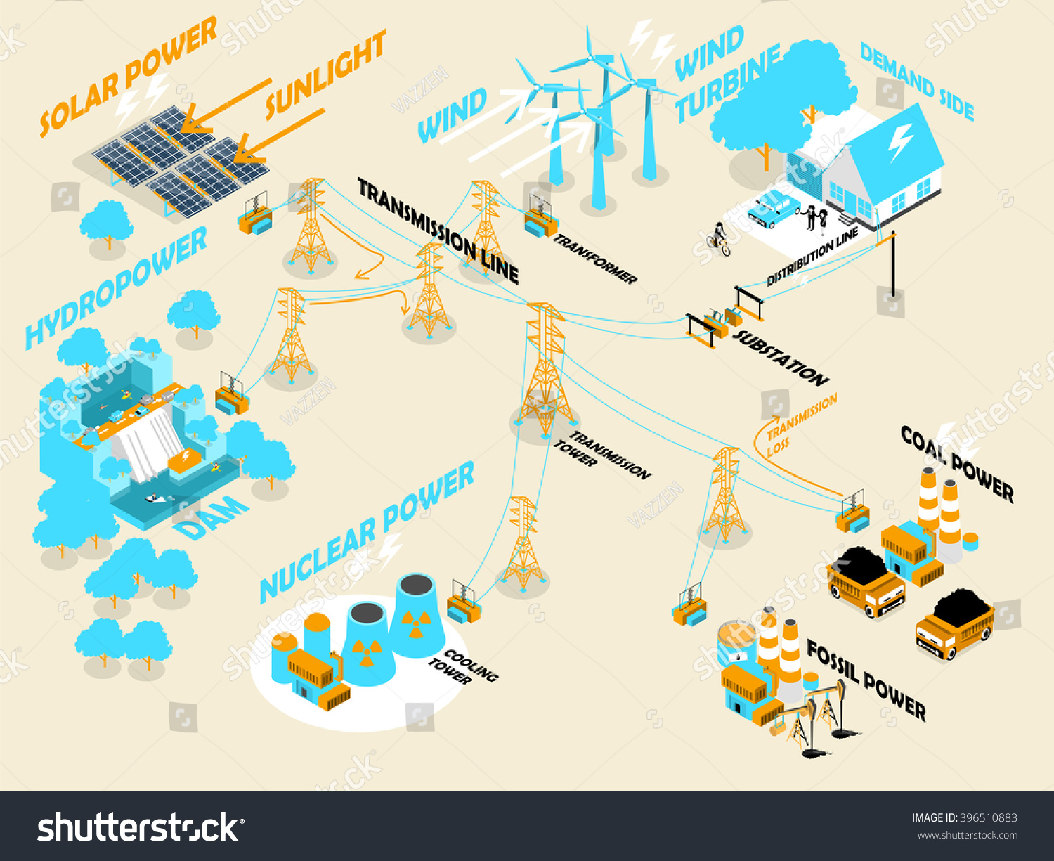 Beautiful Isometric Design Electricity Power System Stock Vector