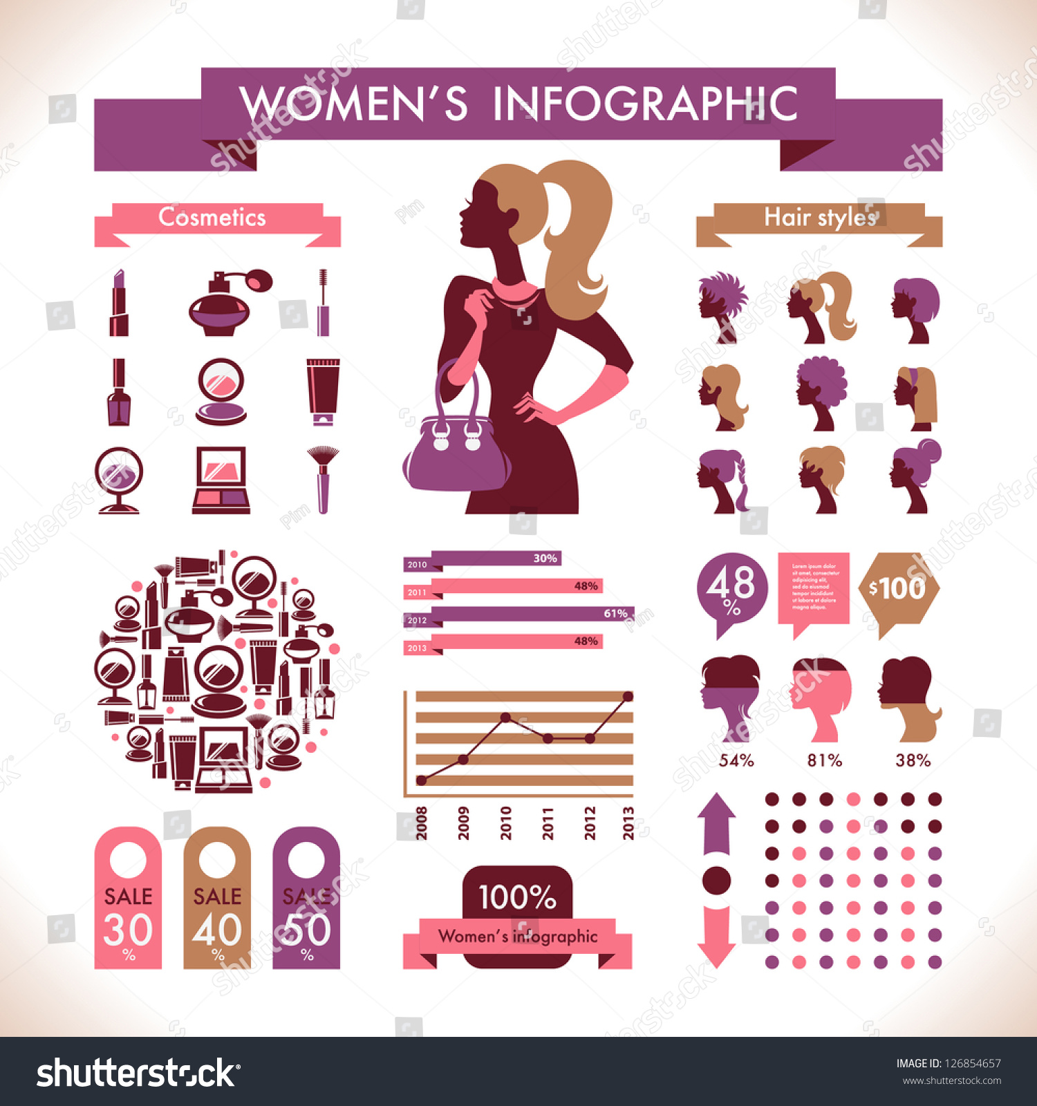 Beautiful Womens Infographic Symbols Stock Vector 126854657 - Shutterstock