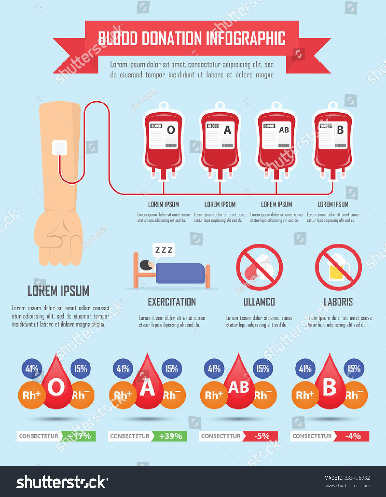 Blood Donation Blood Donor Infographics Design Stock Vector 333795932 ...