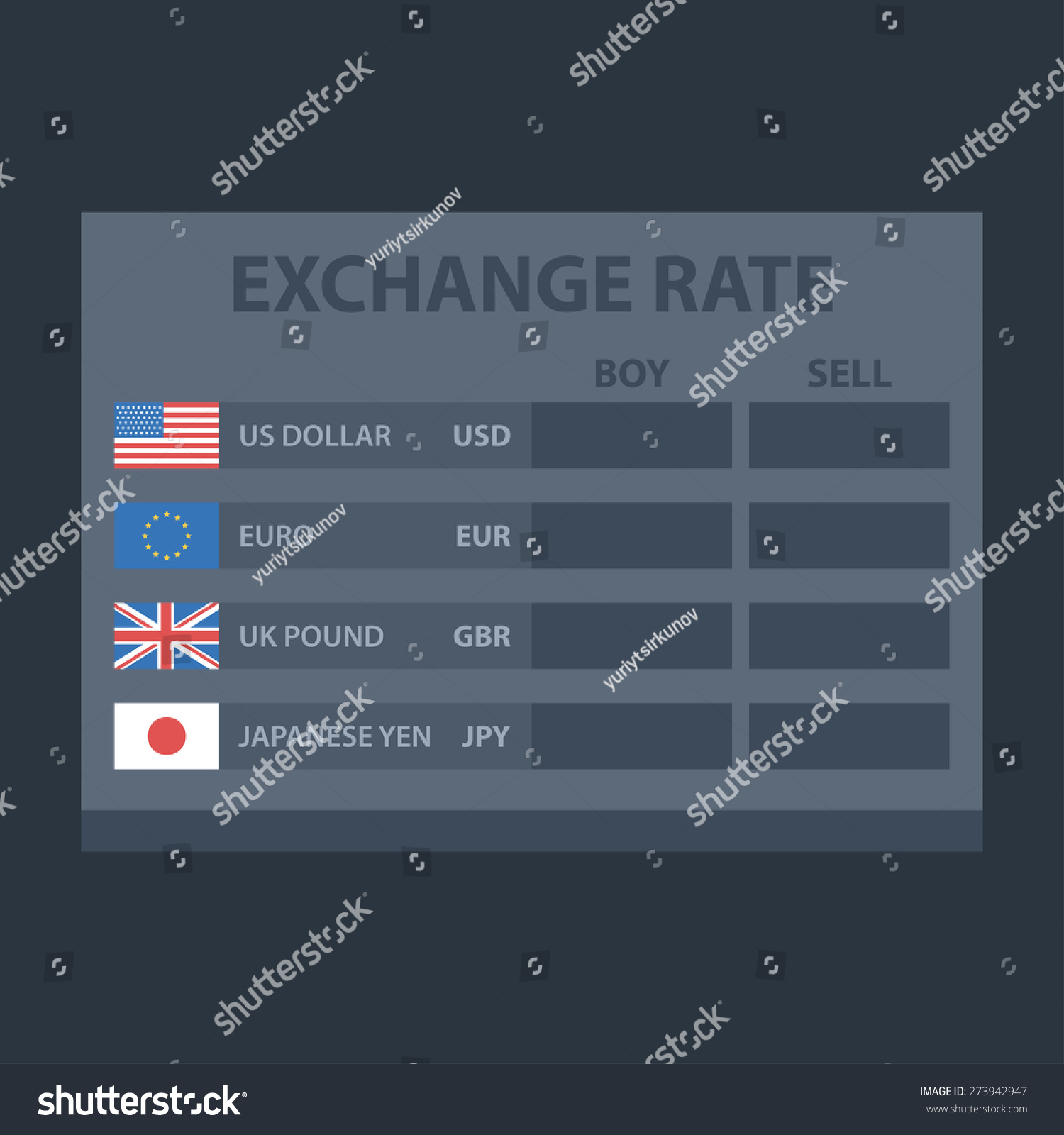 Stock exchange rate