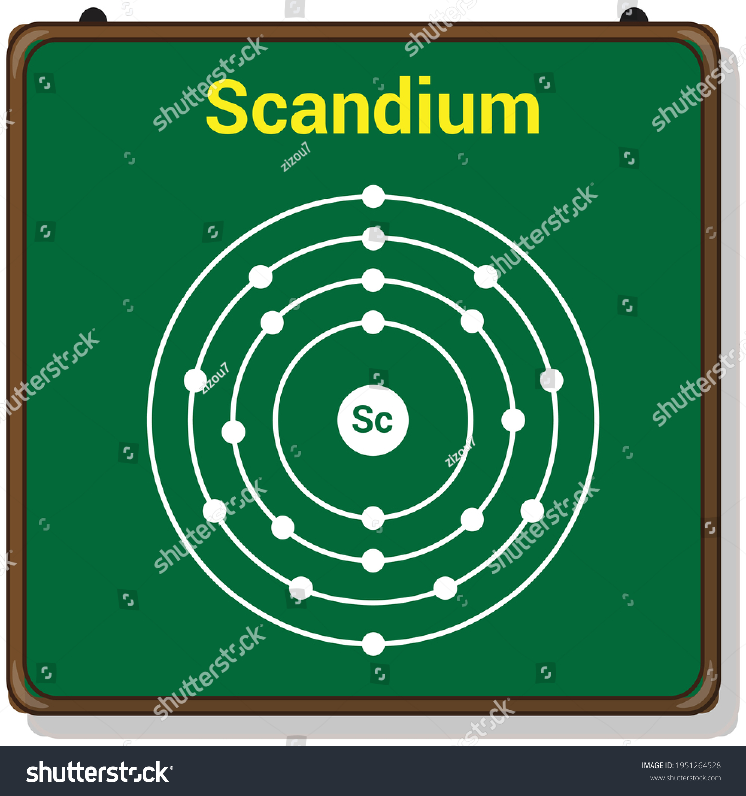 Bohr Model Scandium Atom Electron Structure Stock Vector Royalty Free