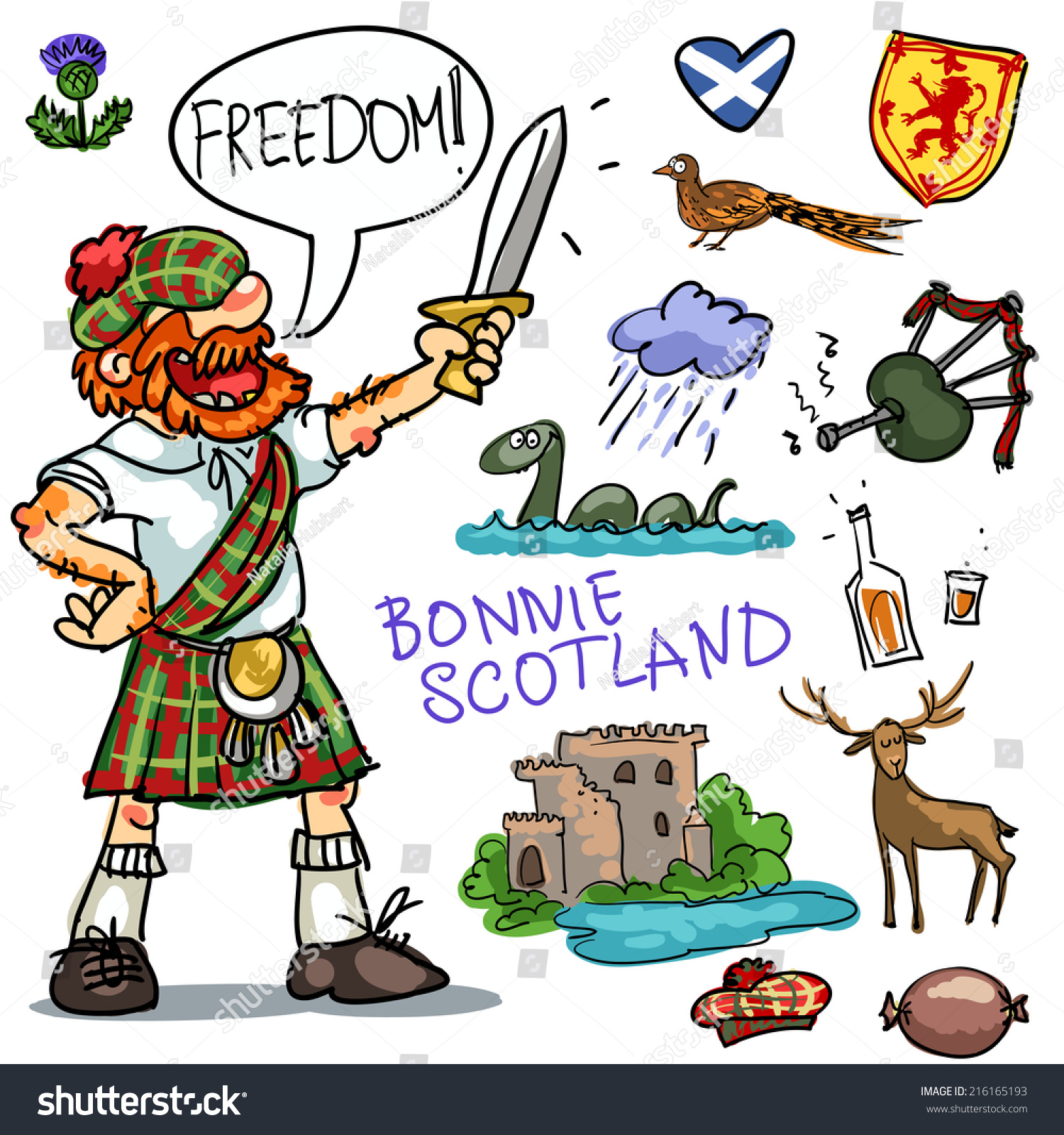 clipart map of scotland - photo #50