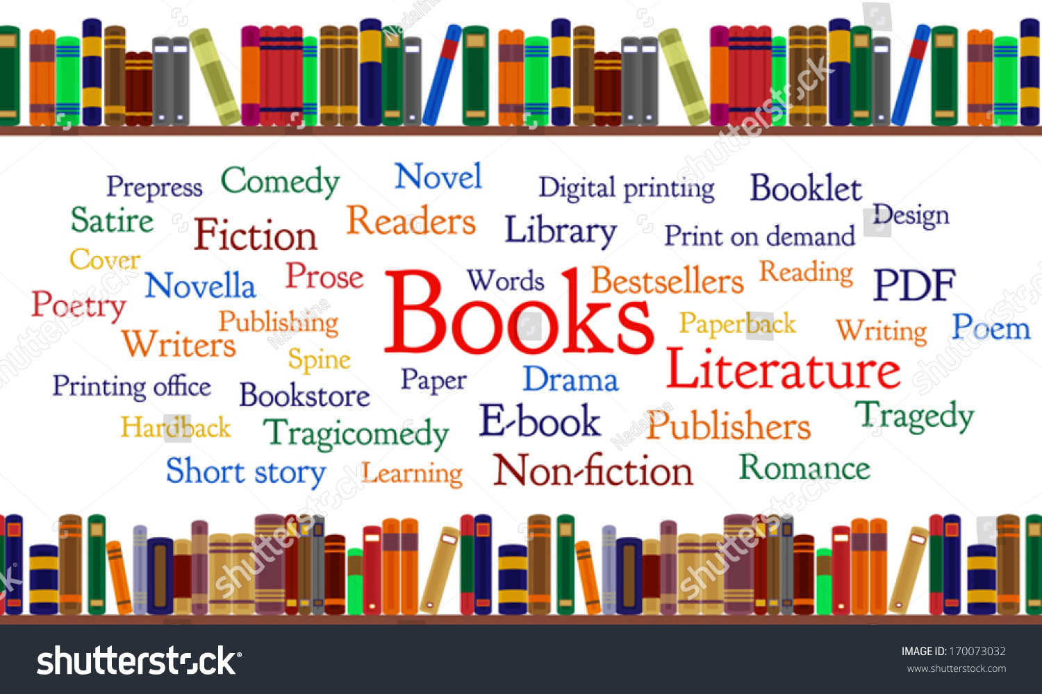 Books Word Cloud And Books On Shelf Frequent Words Related To Books