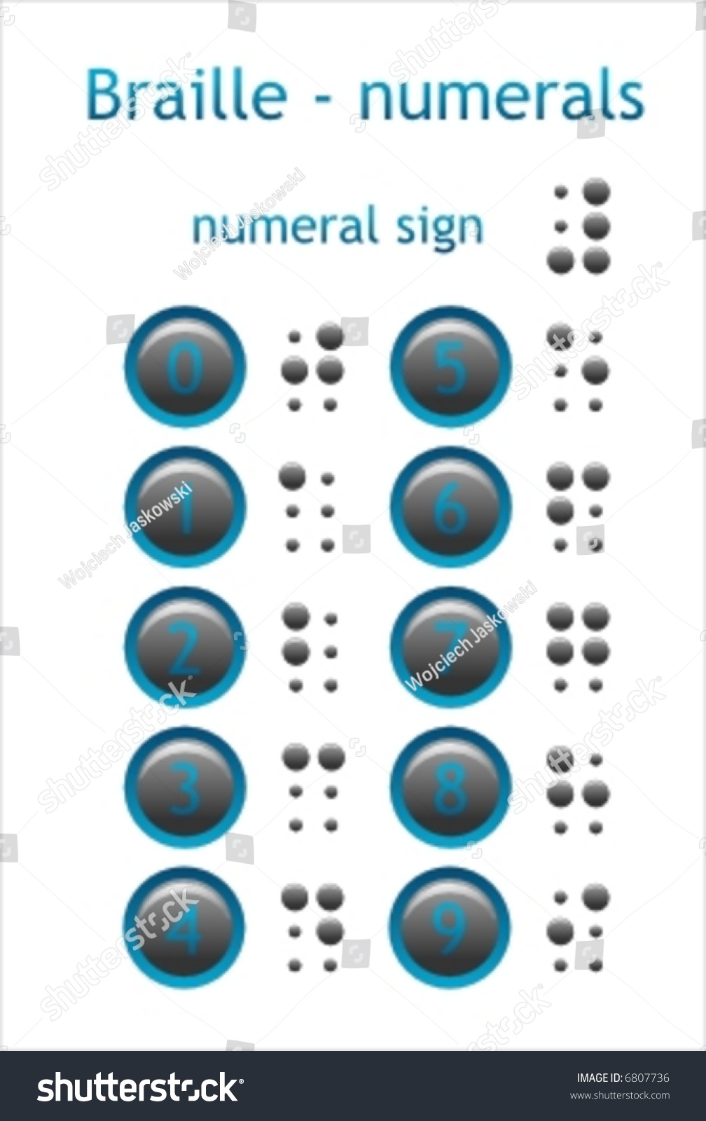 braille-numerals-stock-vector-illustration-6807736-shutterstock