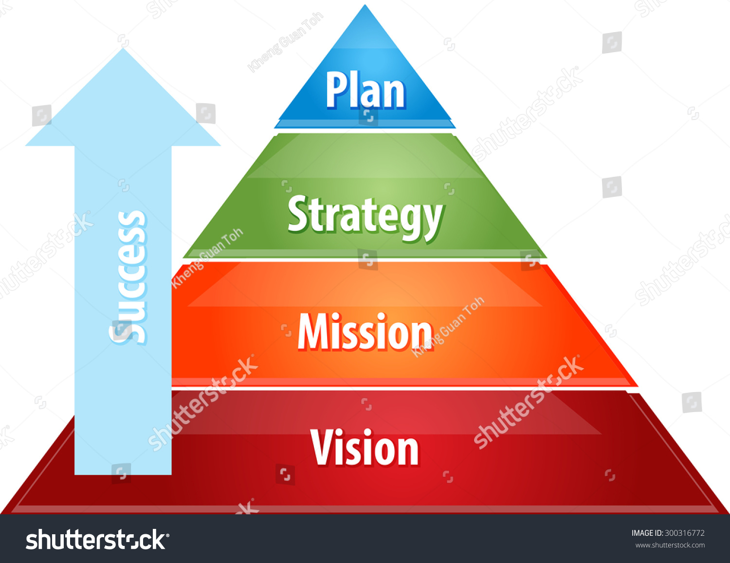 Business Strategy Concept Infographic Diagram Illustration Stock Vector ...