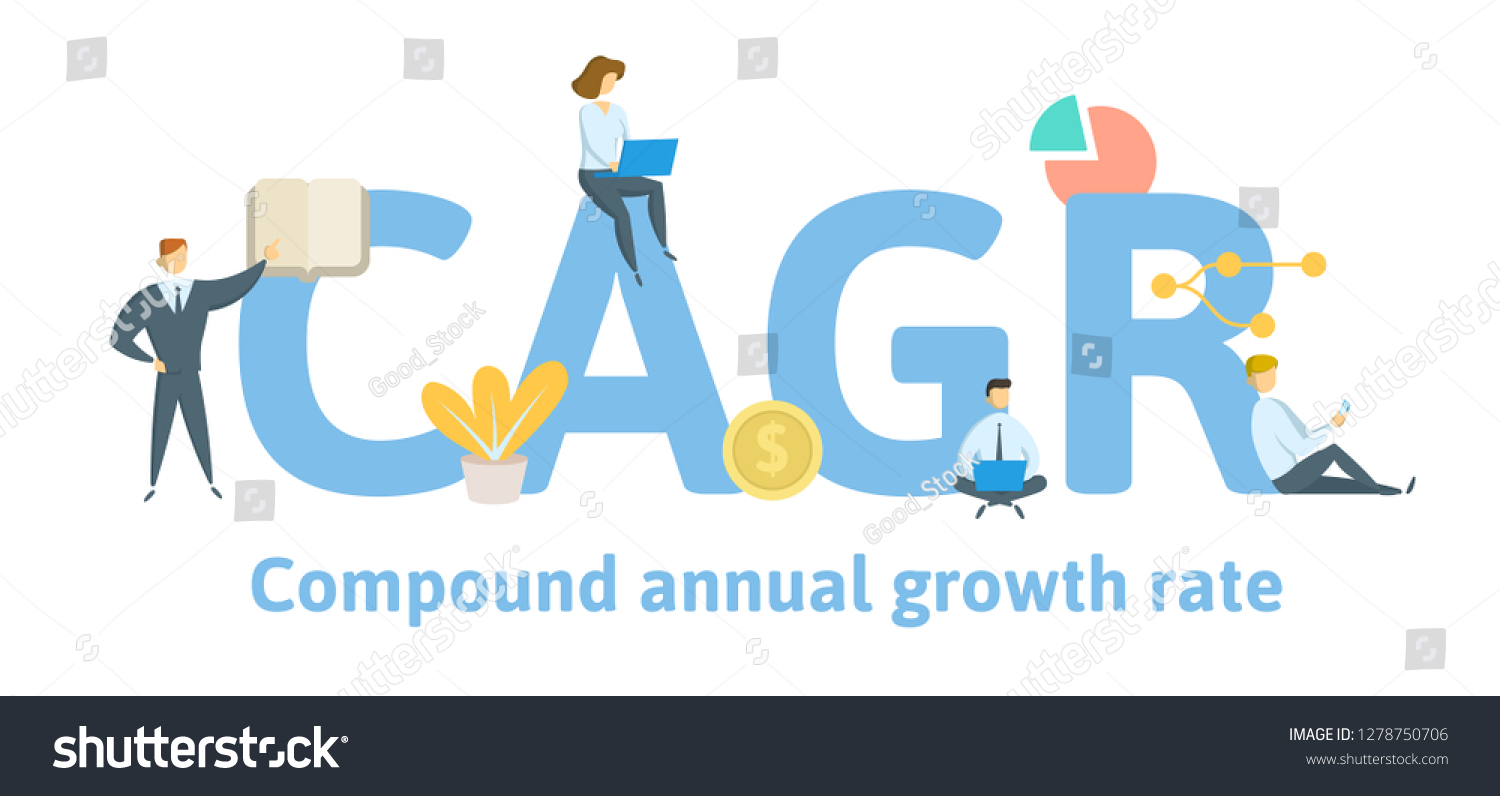 Cagr Compound Annual Growth Rate Concept Stock Vector Royalty Free