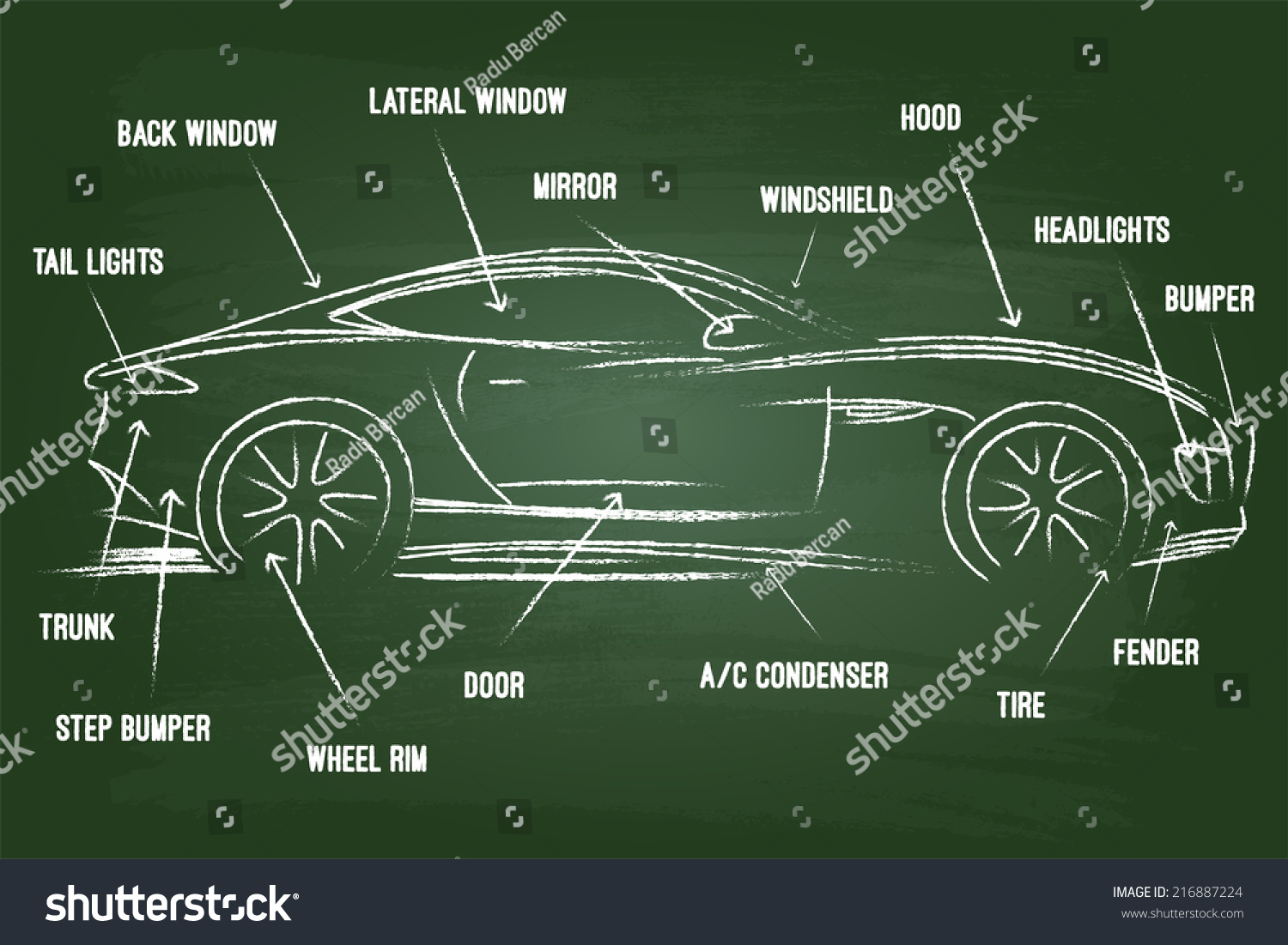 Car Parts Sketch On Green Board Stock Vector Illustration 216887224