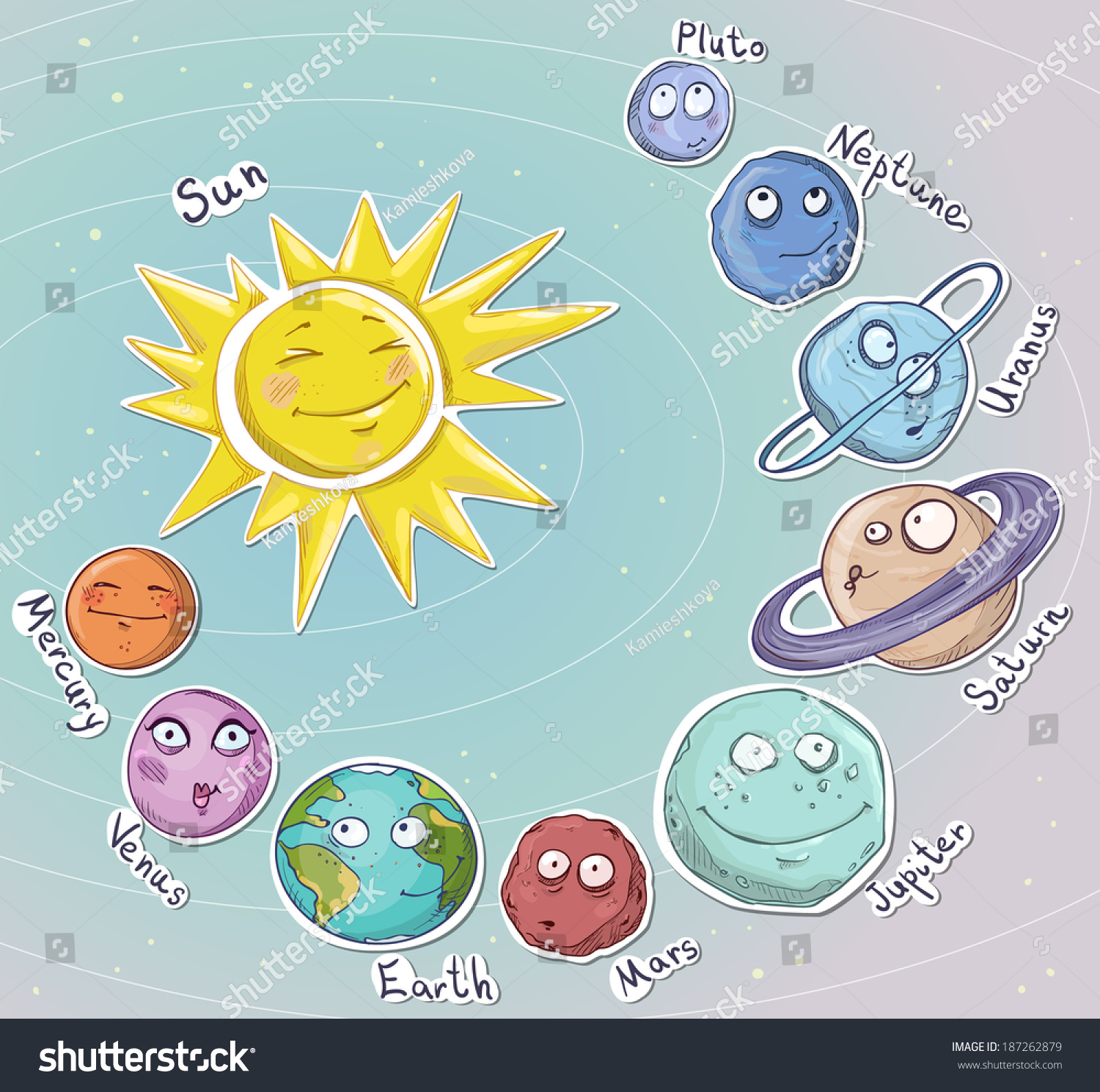 Cartoon Planets Solar System Vector Illustration Stock Vector 187262879