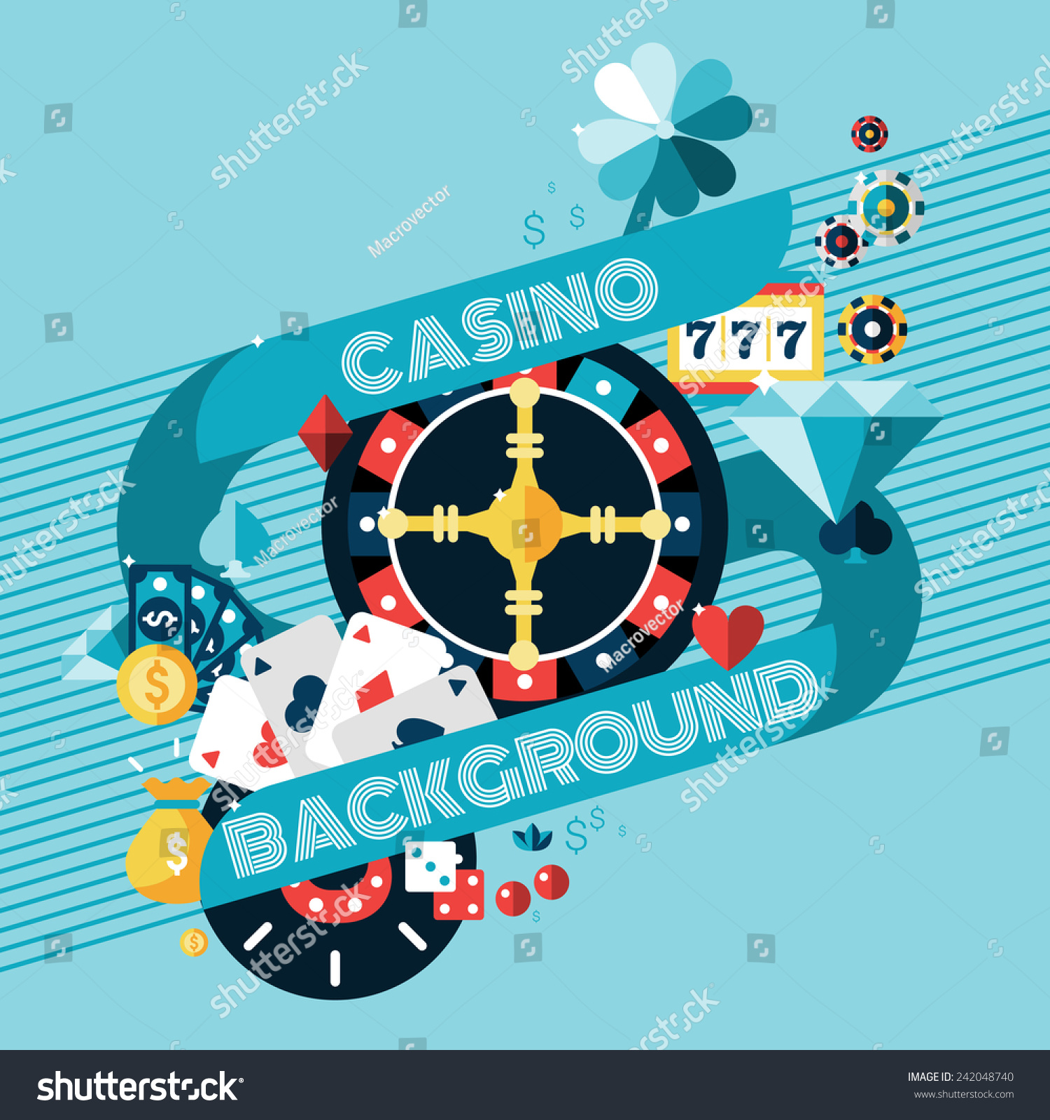 Casino gaming background check