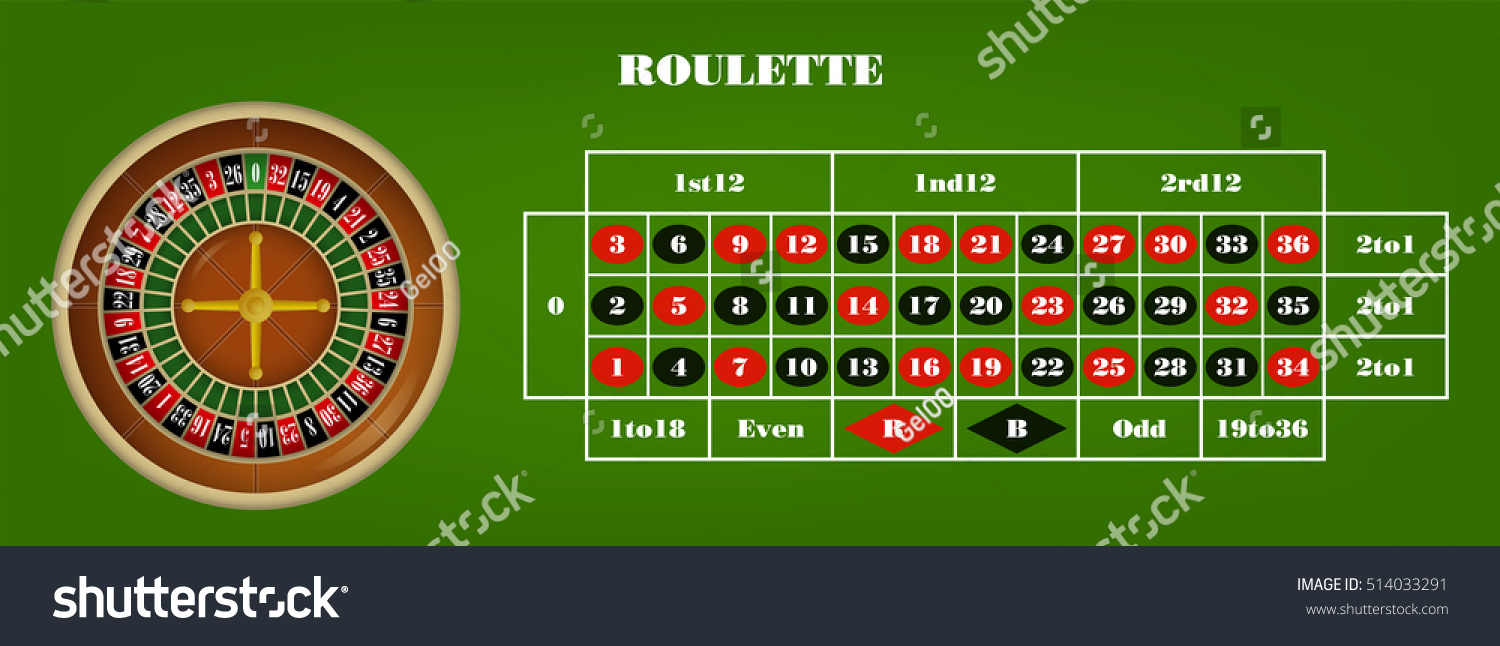 Best roulette strategy to win big Blackjack 155 neck knife